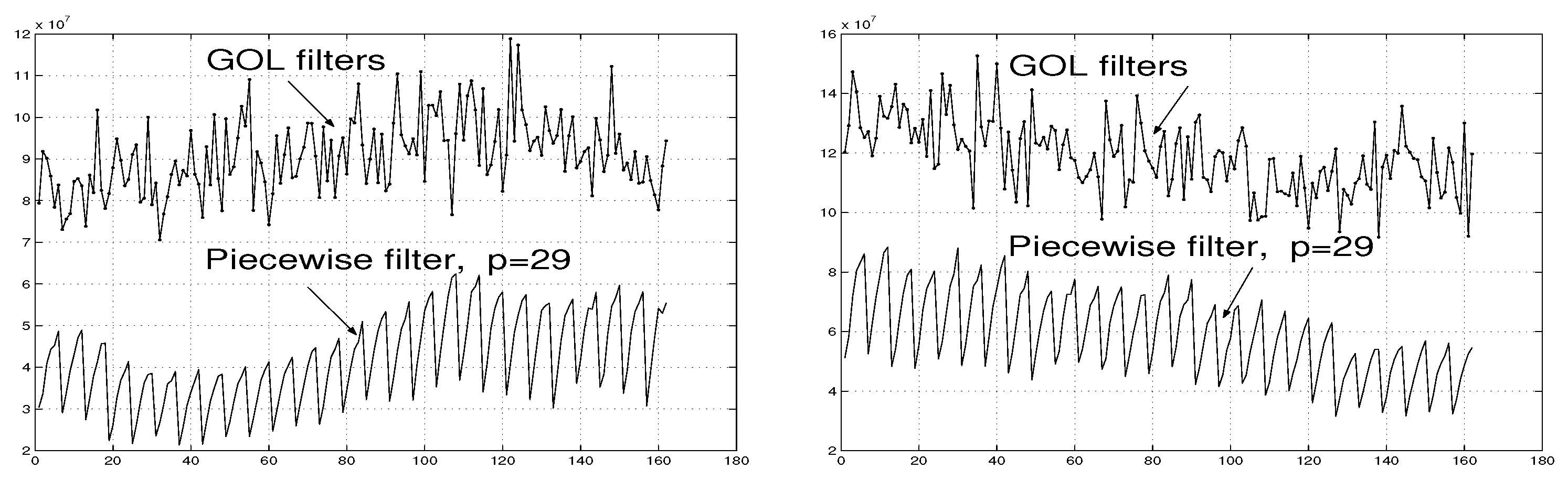 Preprints 188126 g008