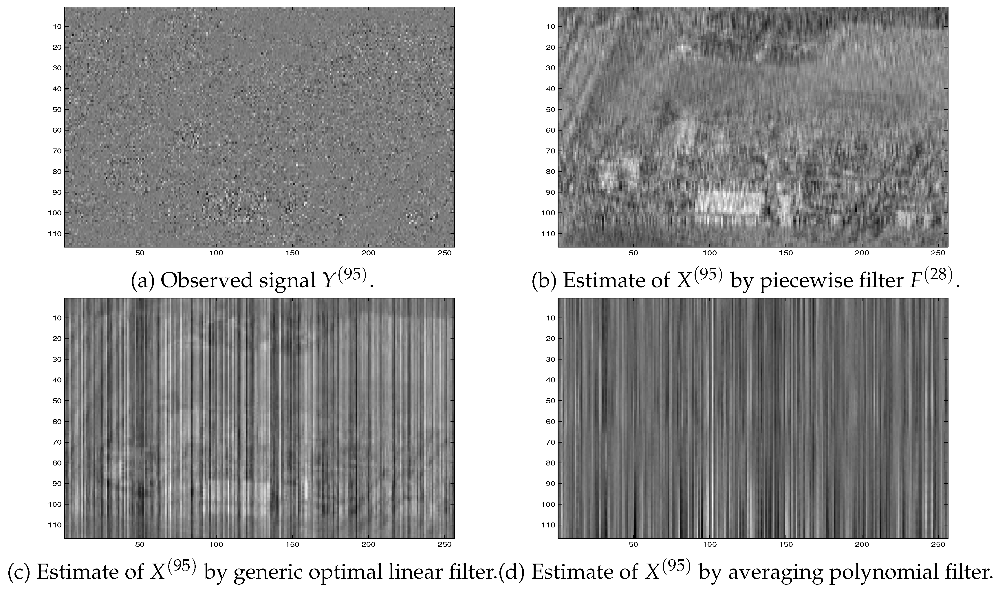 Preprints 188126 g010