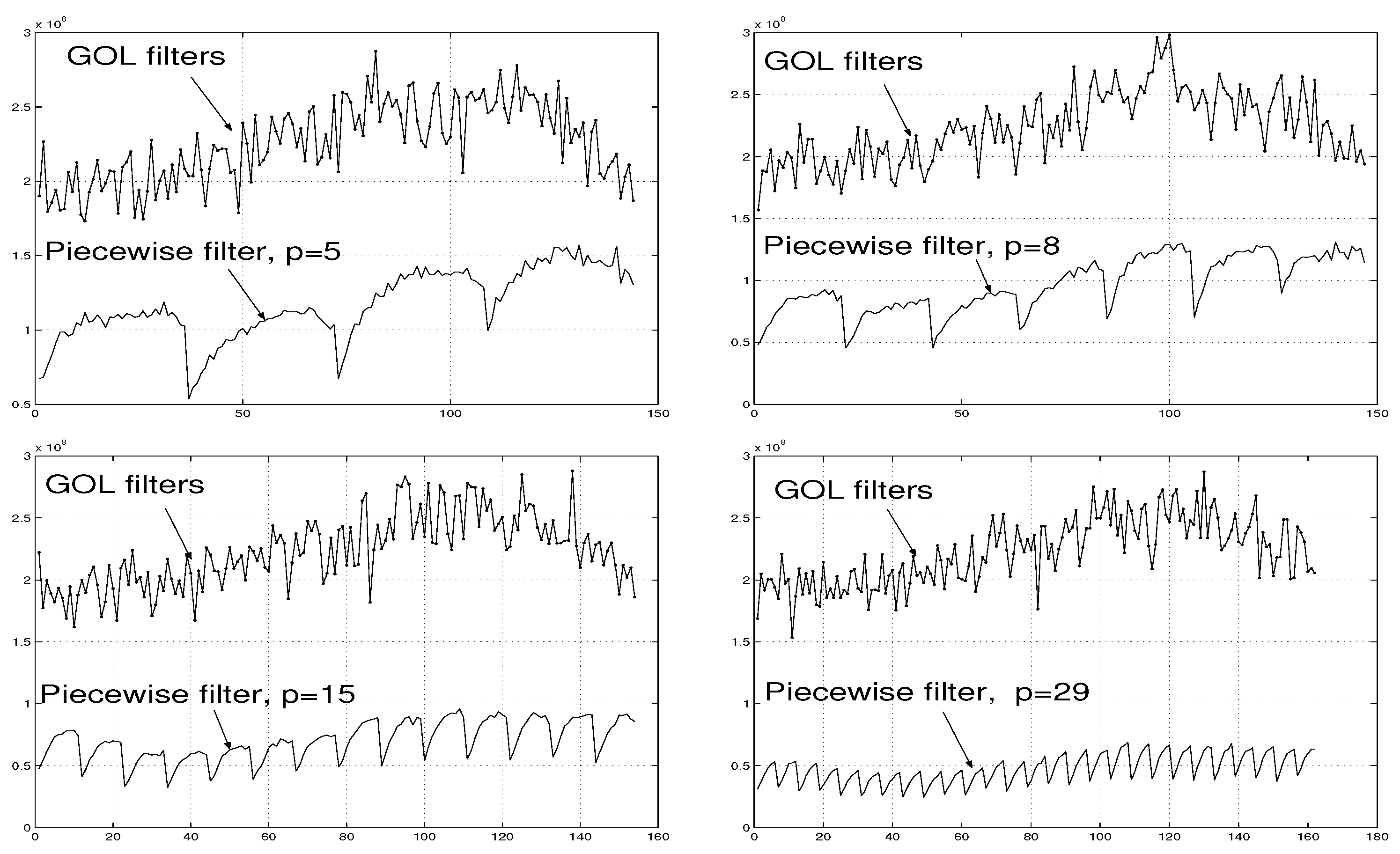 Preprints 188126 g011