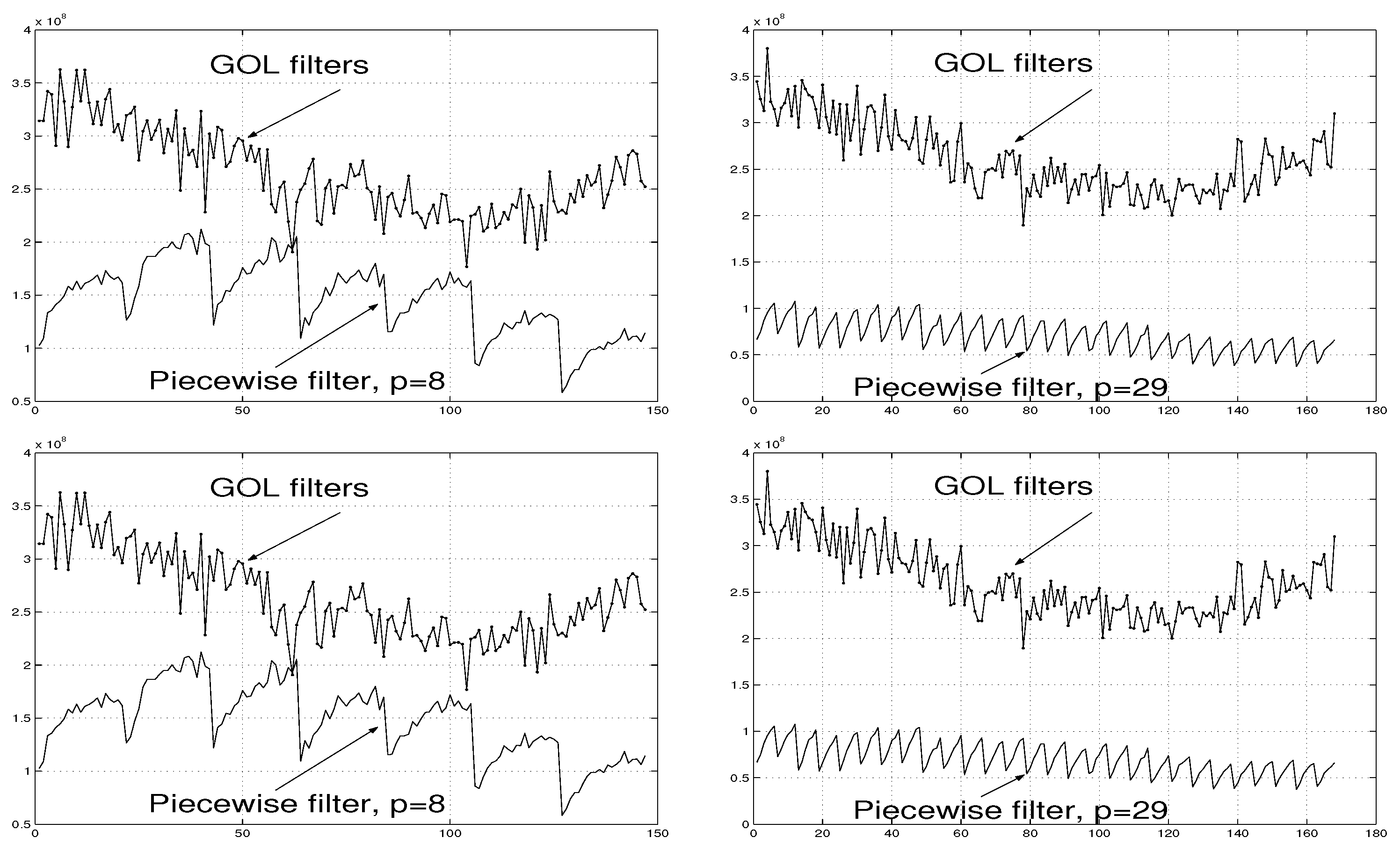 Preprints 188126 g014