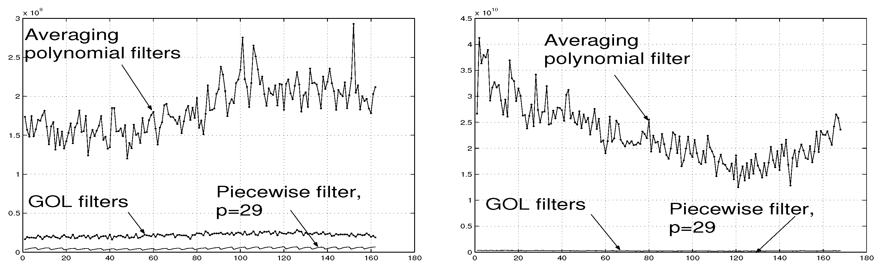 Preprints 188126 g015