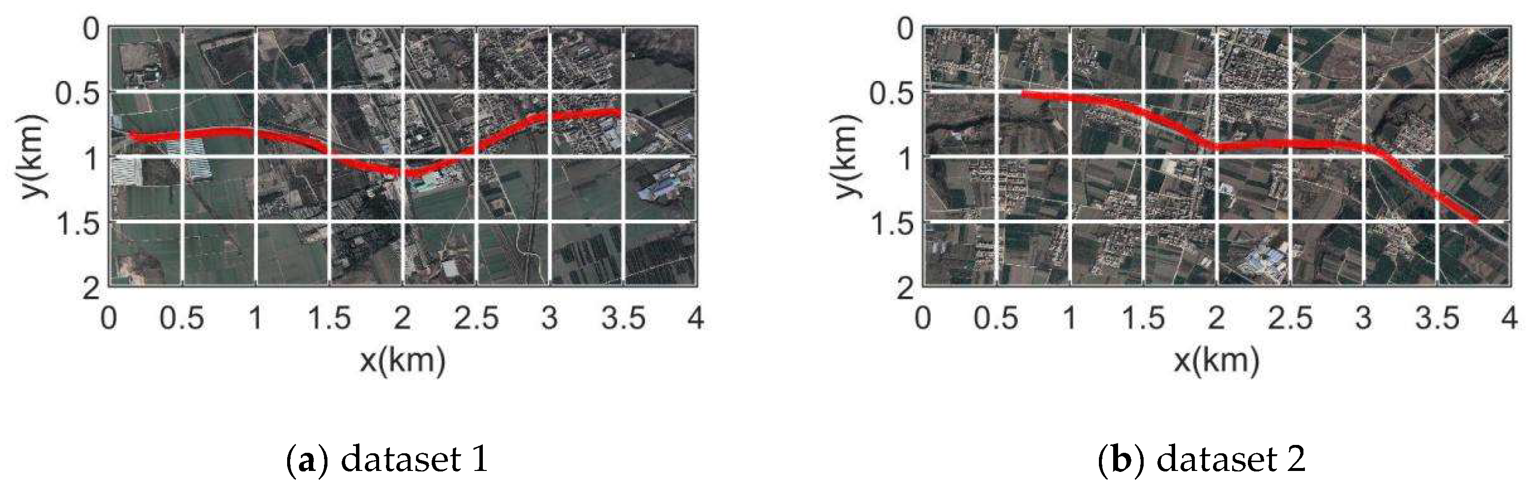 Preprints 145593 g004