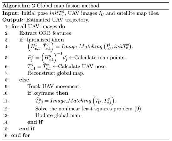 Preprints 145593 i002