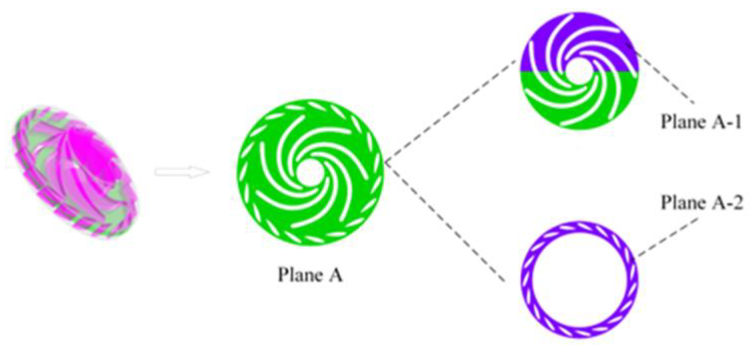 Preprints 147666 g004