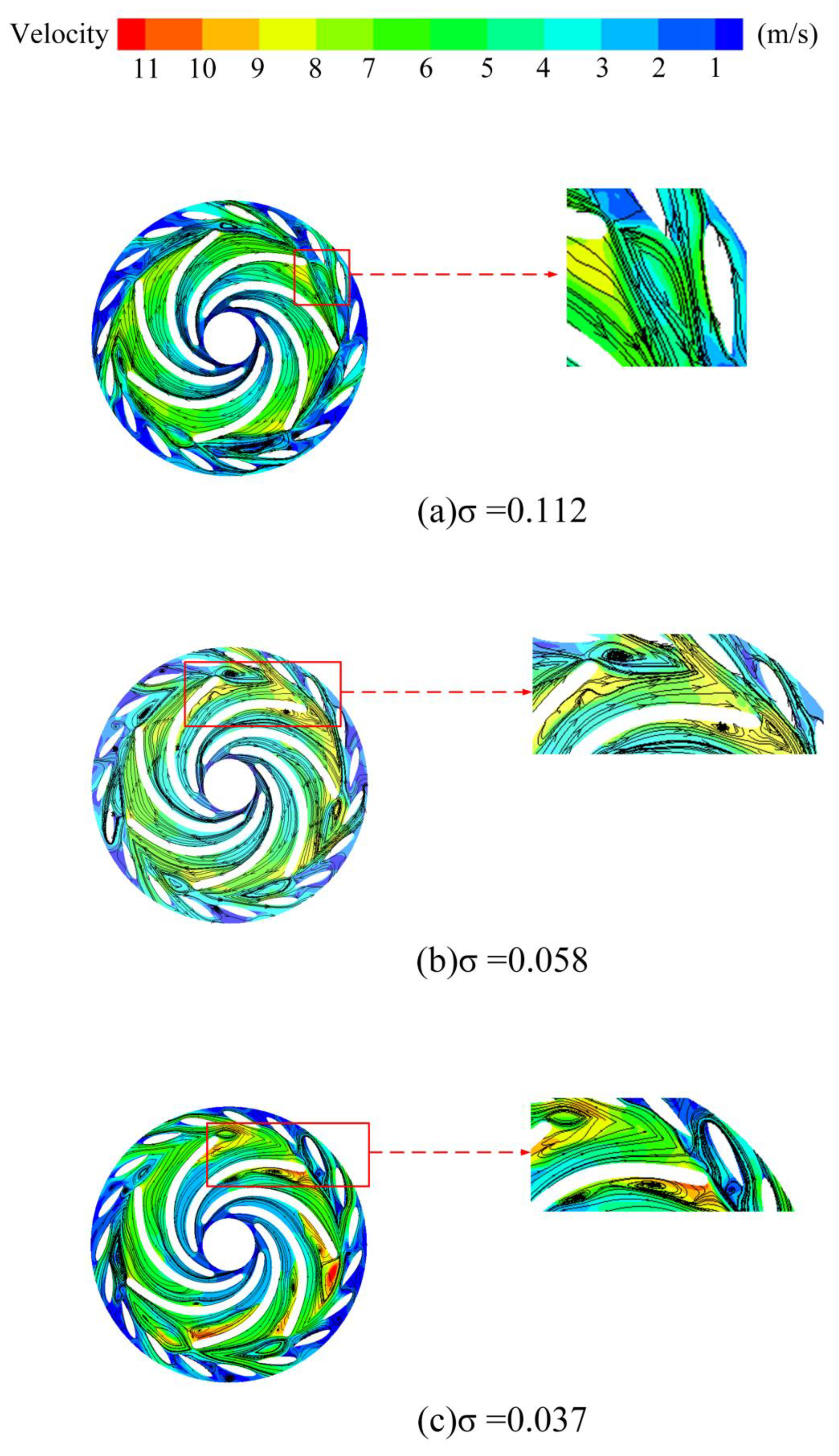 Preprints 147666 g009