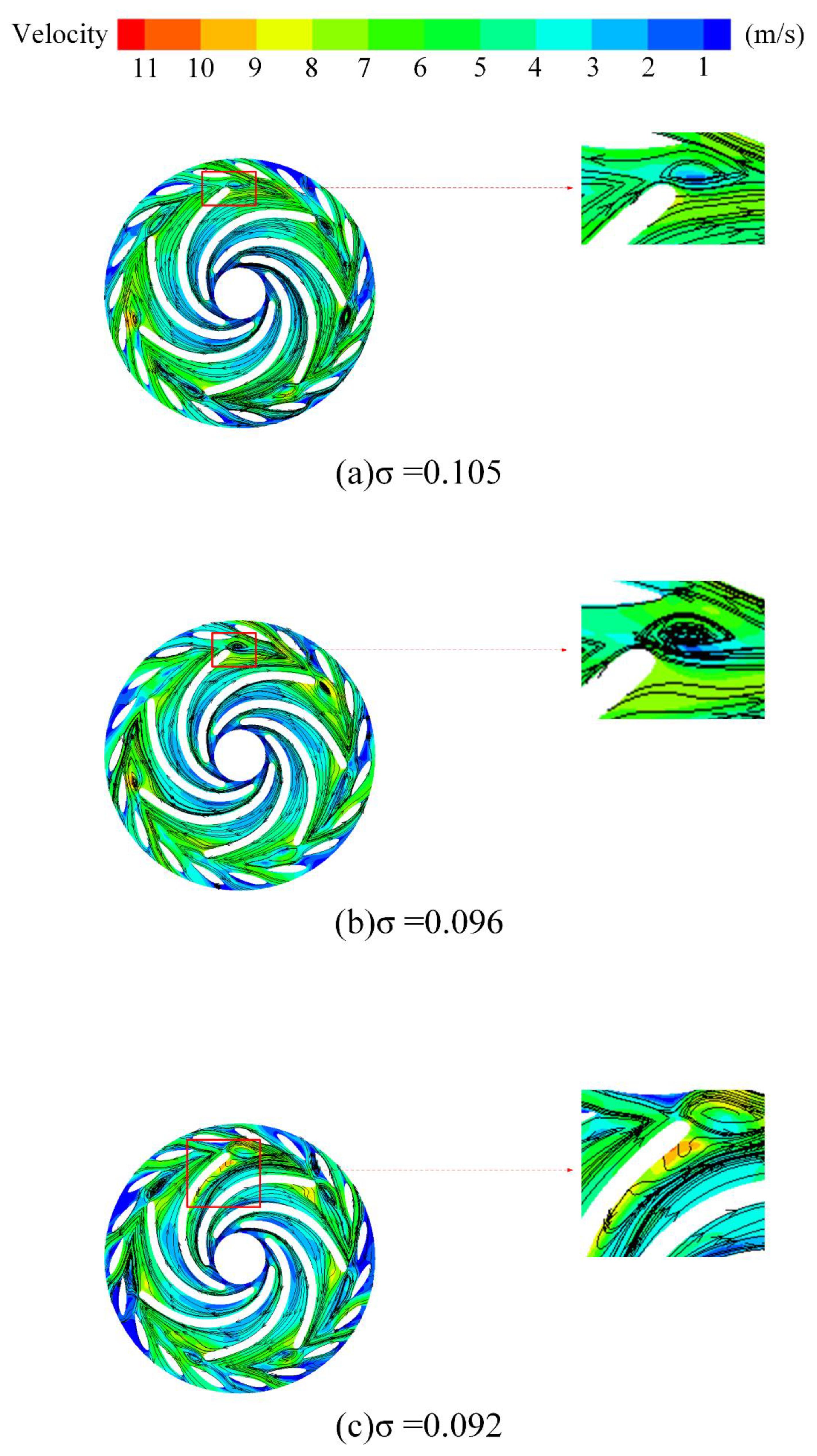 Preprints 147666 g010