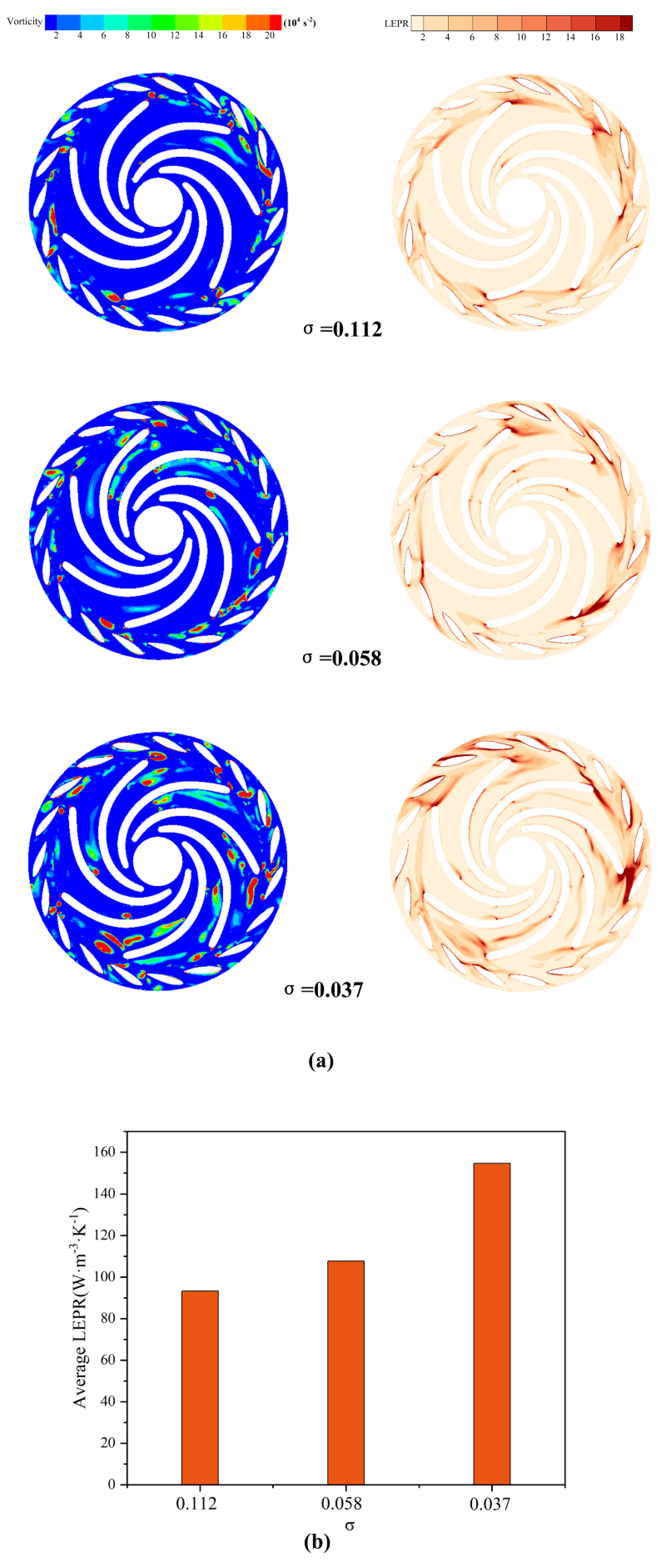 Preprints 147666 g011
