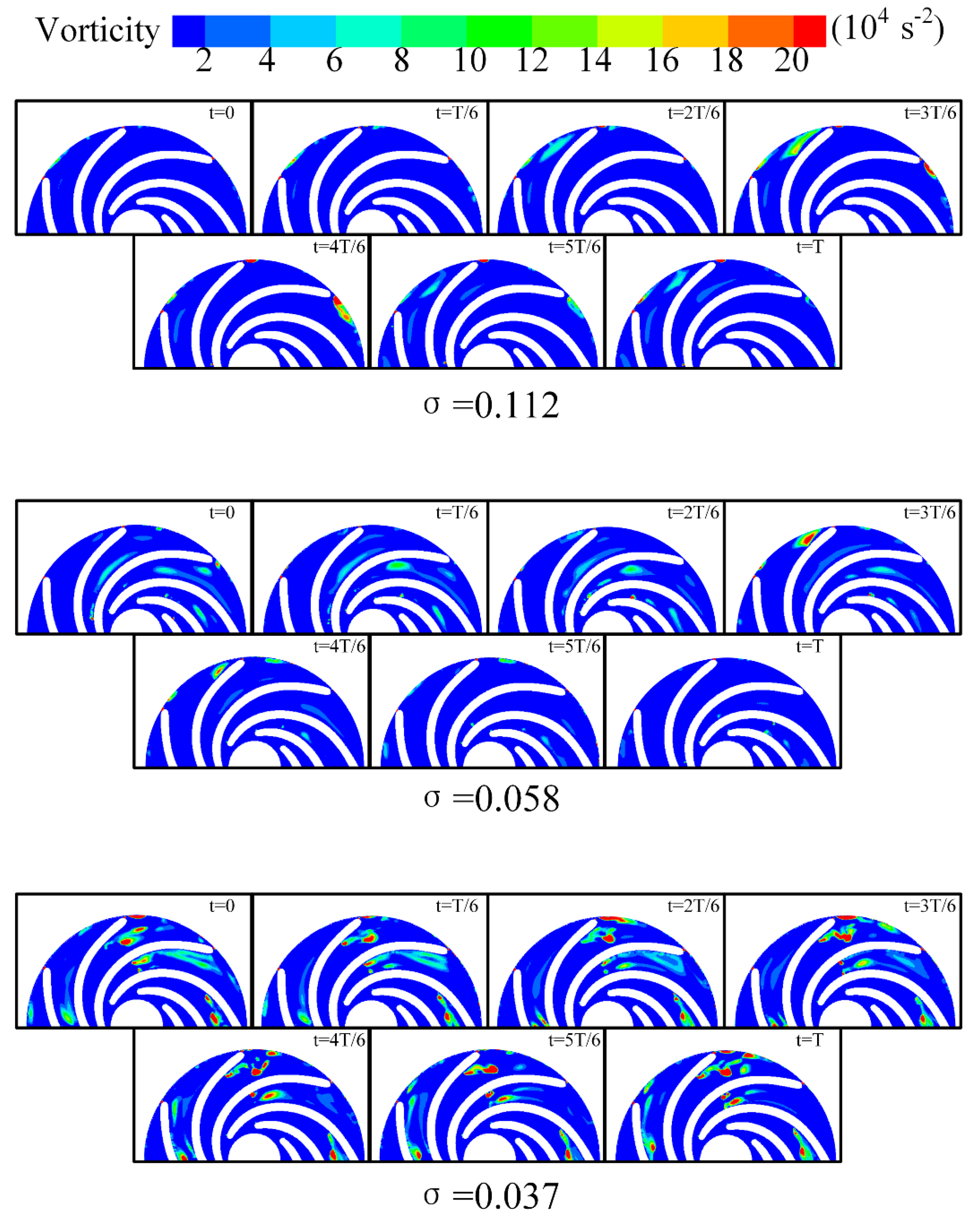Preprints 147666 g012