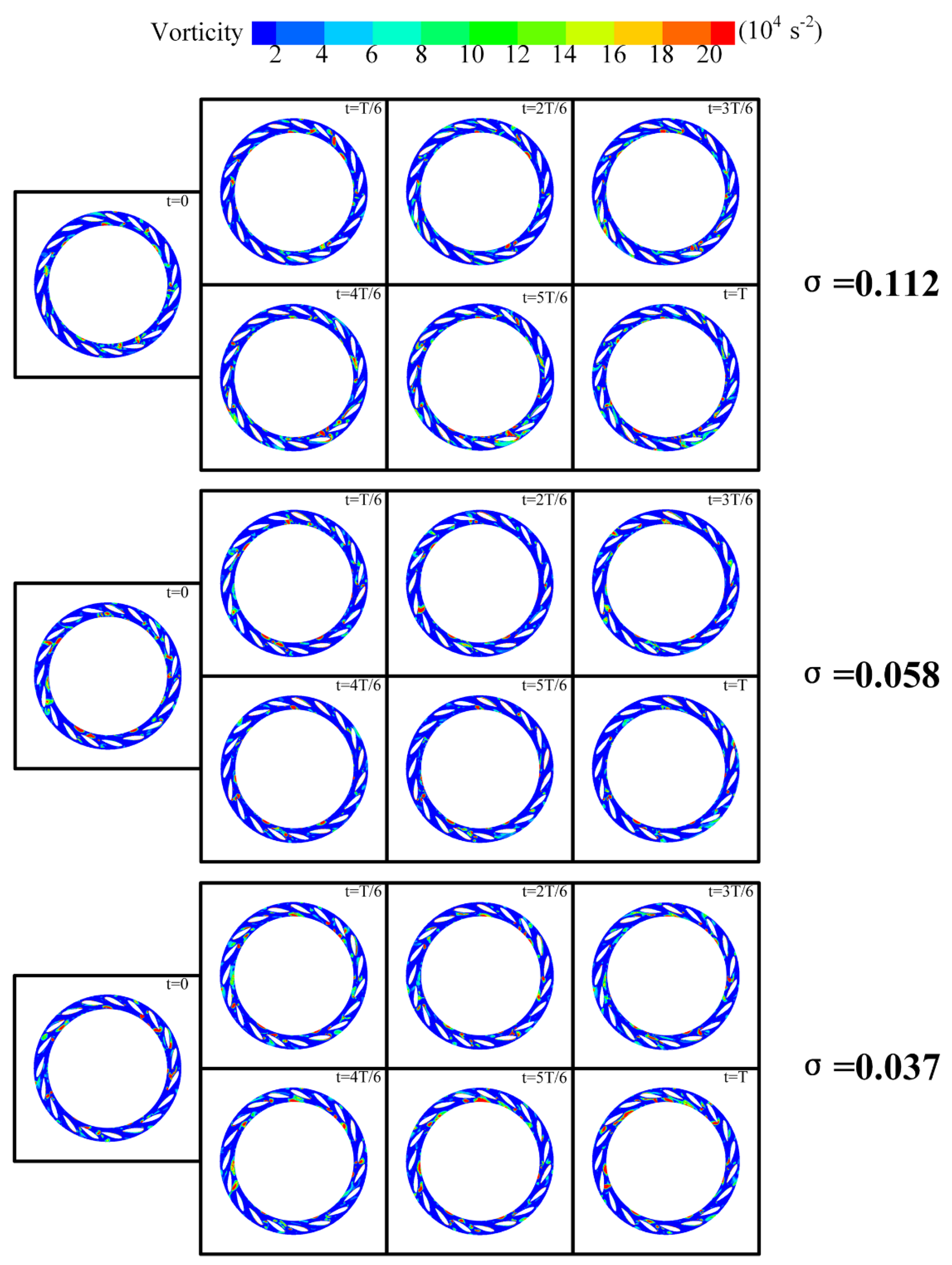 Preprints 147666 g013