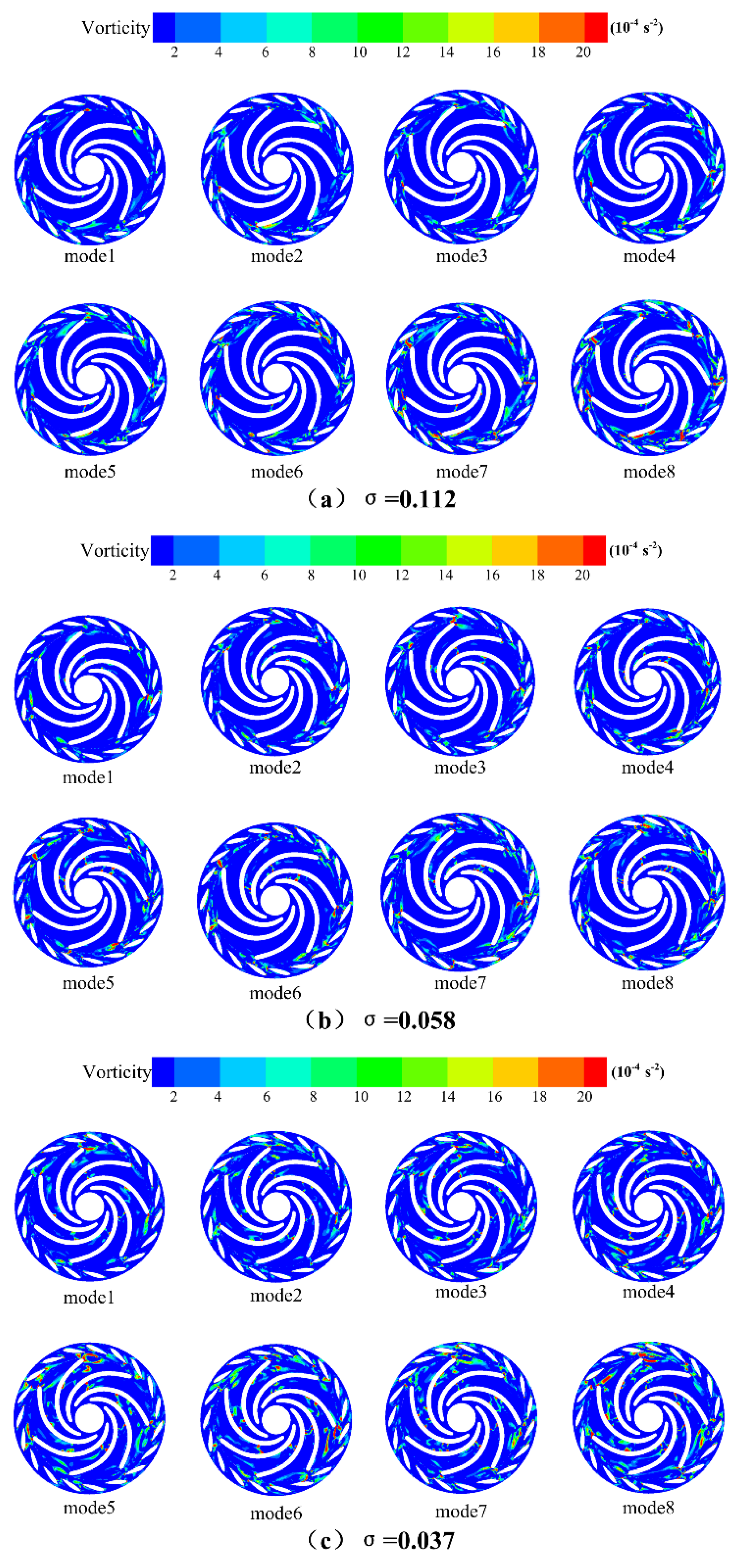 Preprints 147666 g016