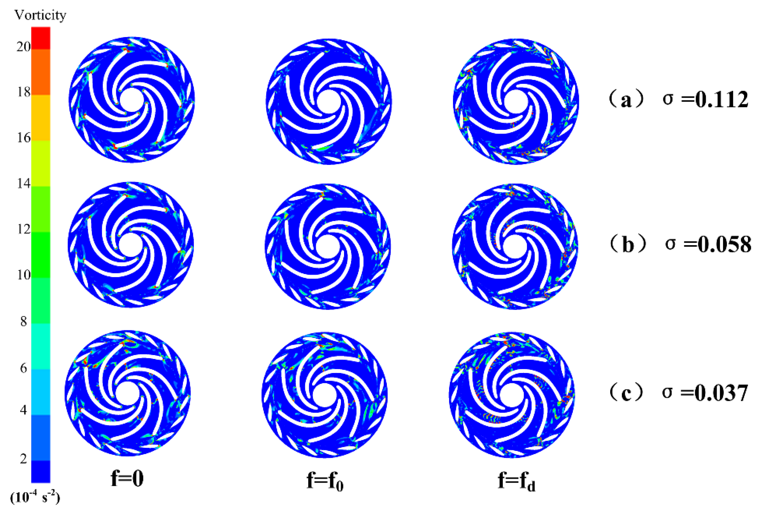 Preprints 147666 g019