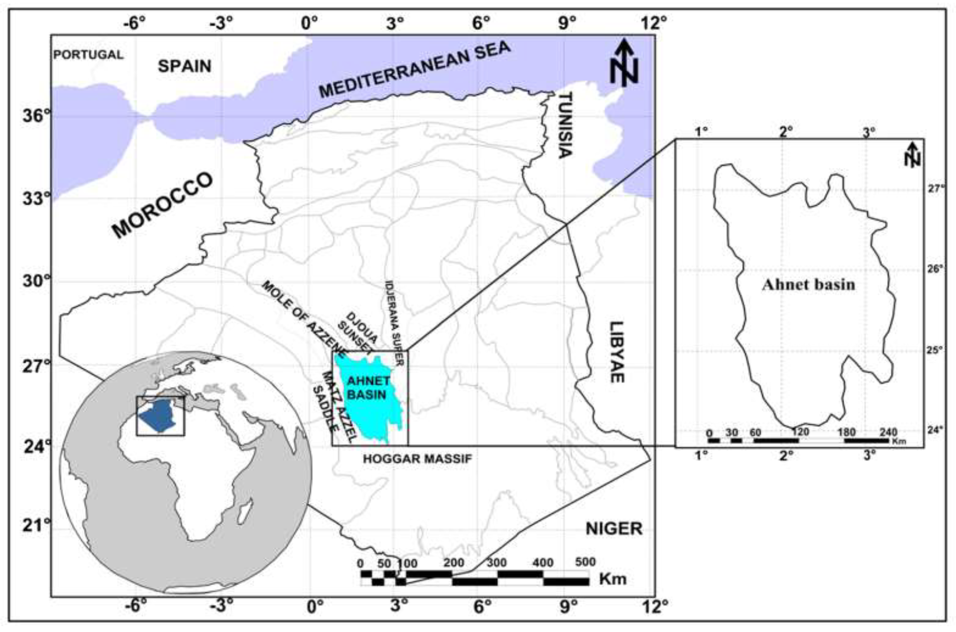 Preprints 77356 g001