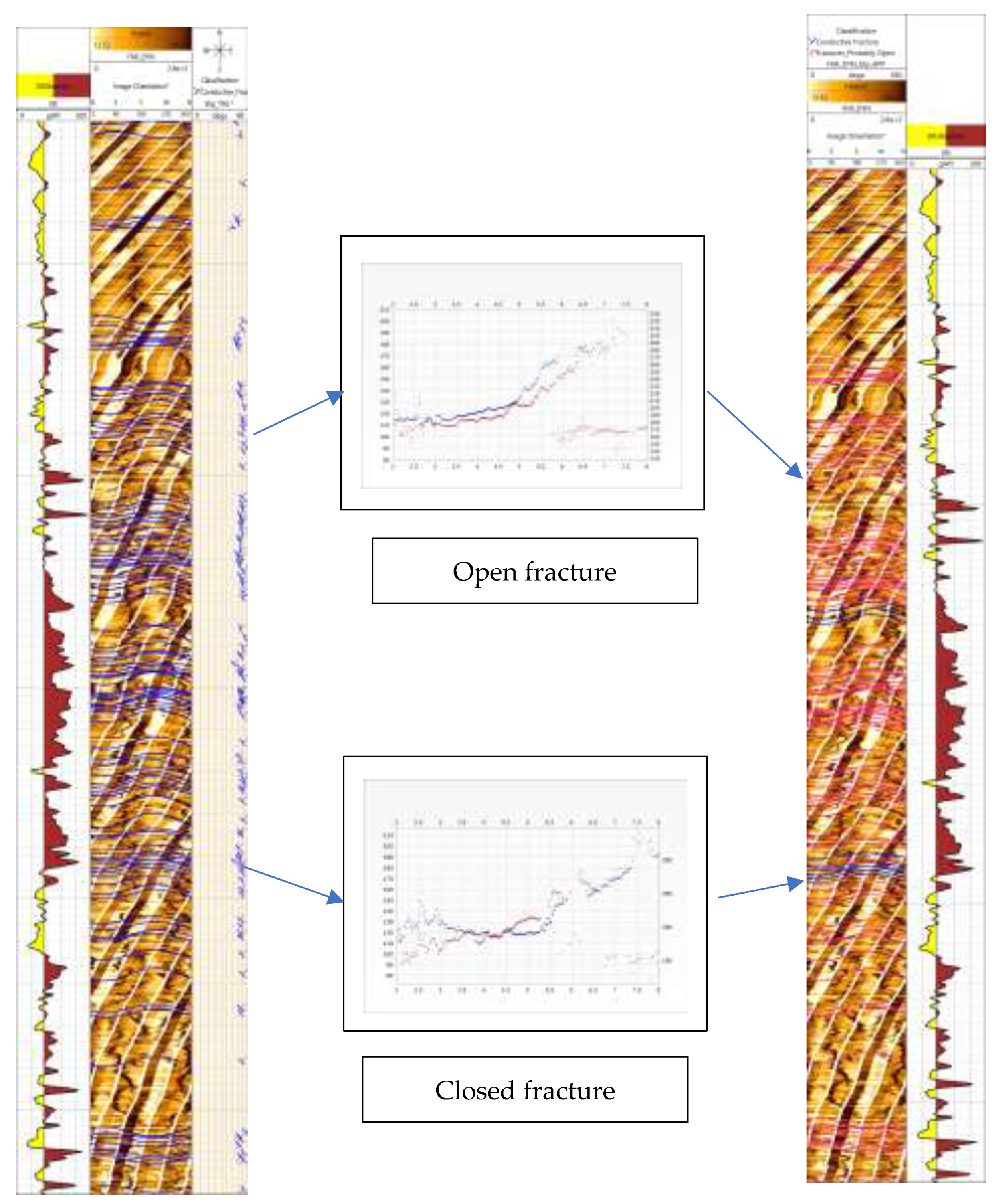 Preprints 77356 g004