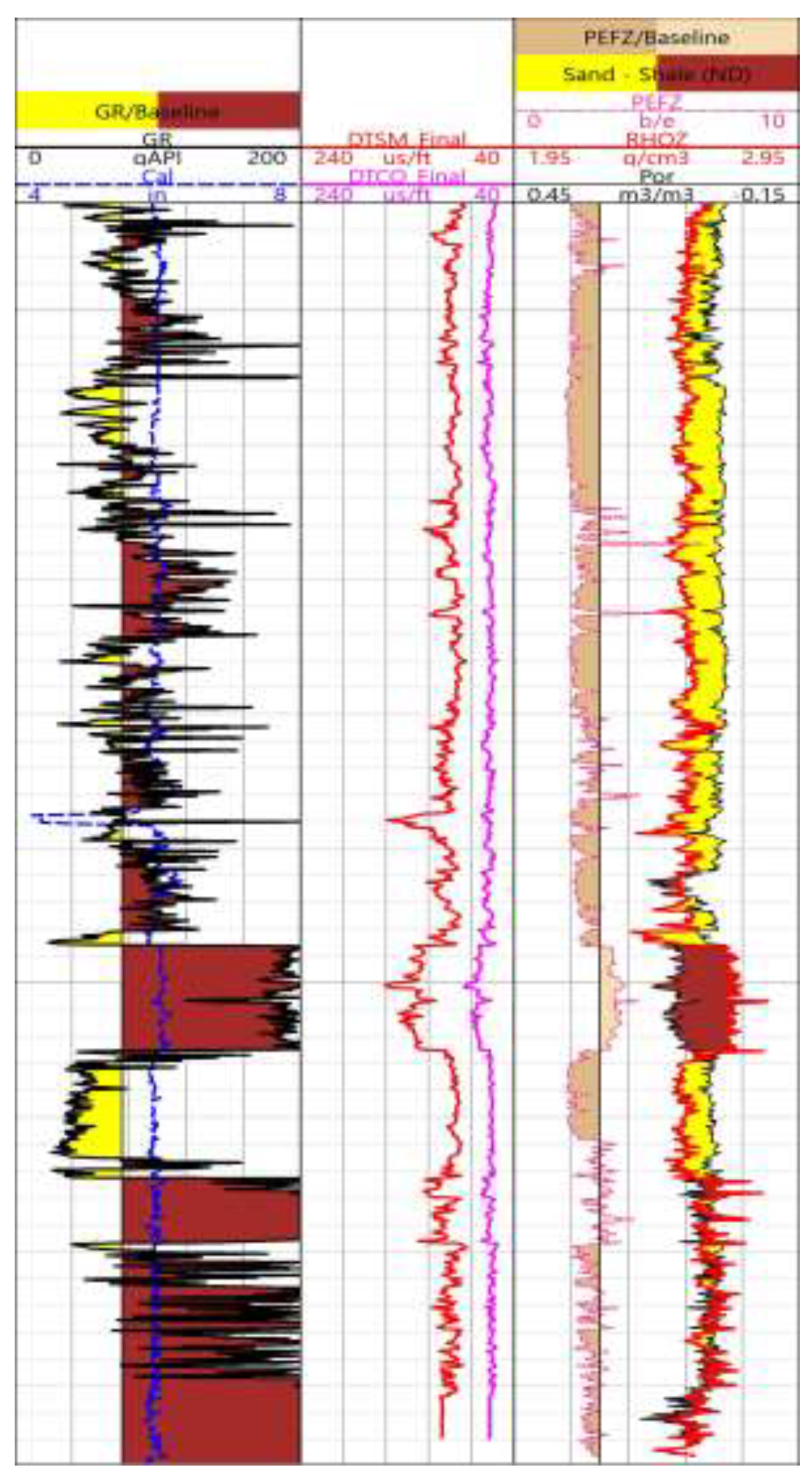 Preprints 77356 g007
