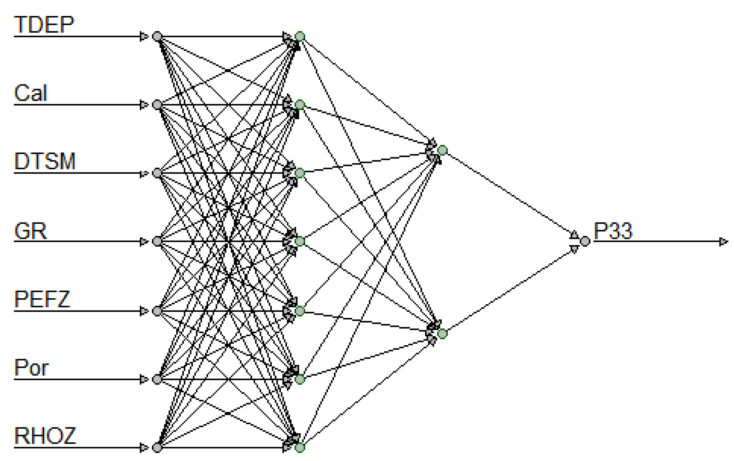 Preprints 77356 g008