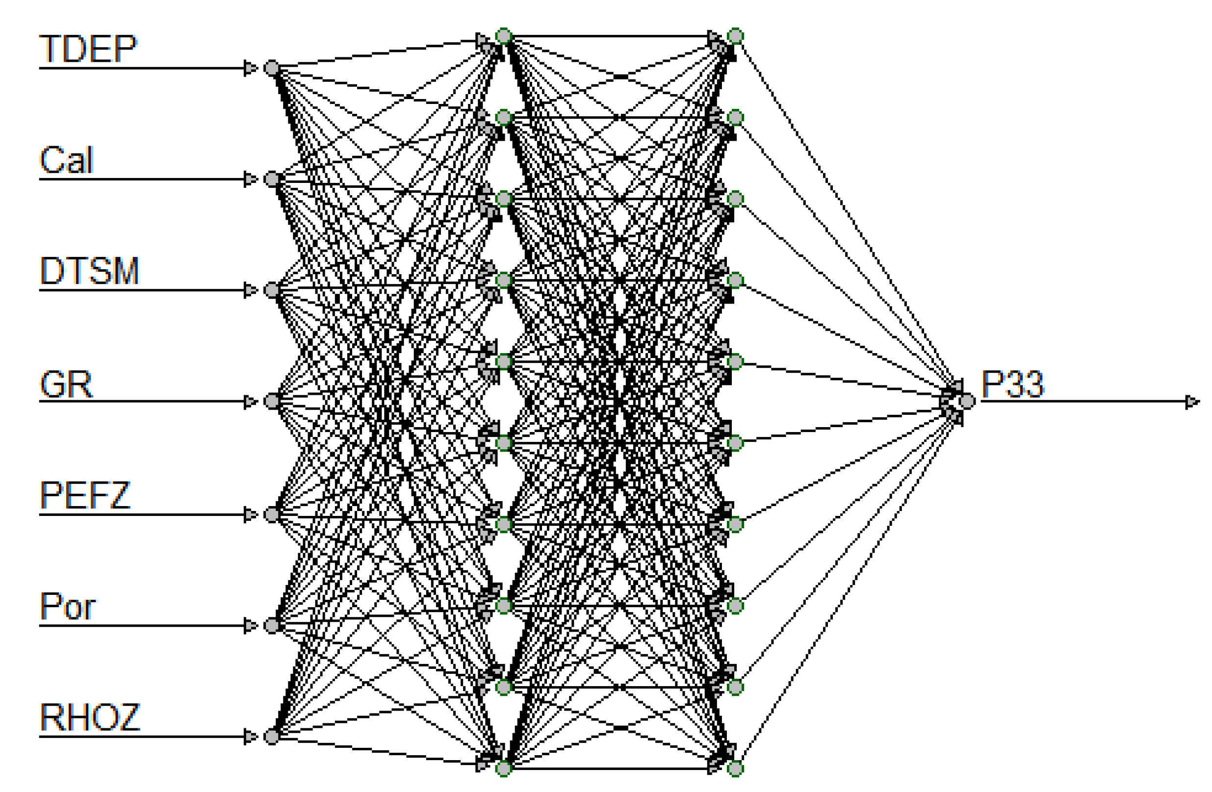 Preprints 77356 g010