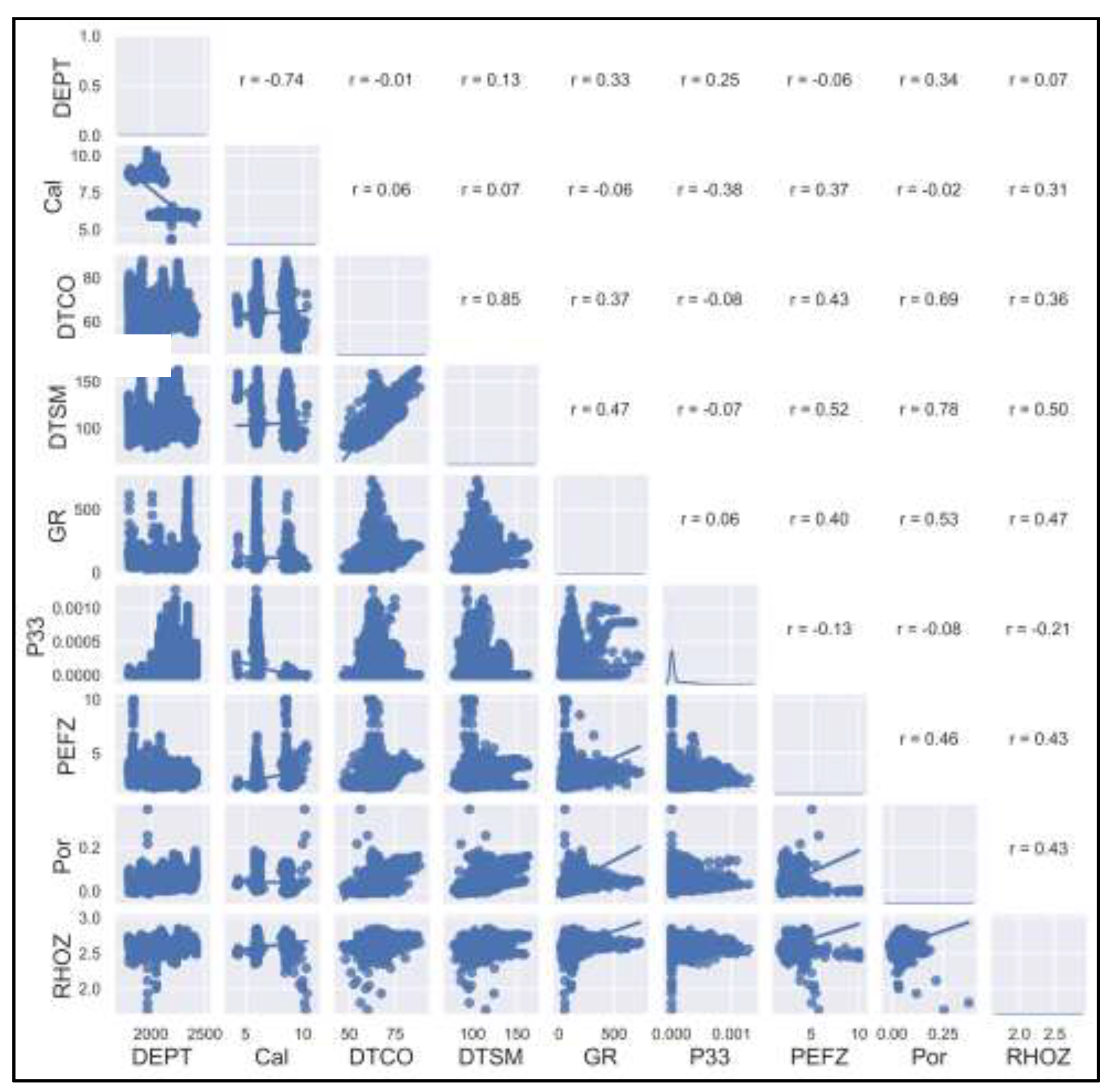 Preprints 77356 g011