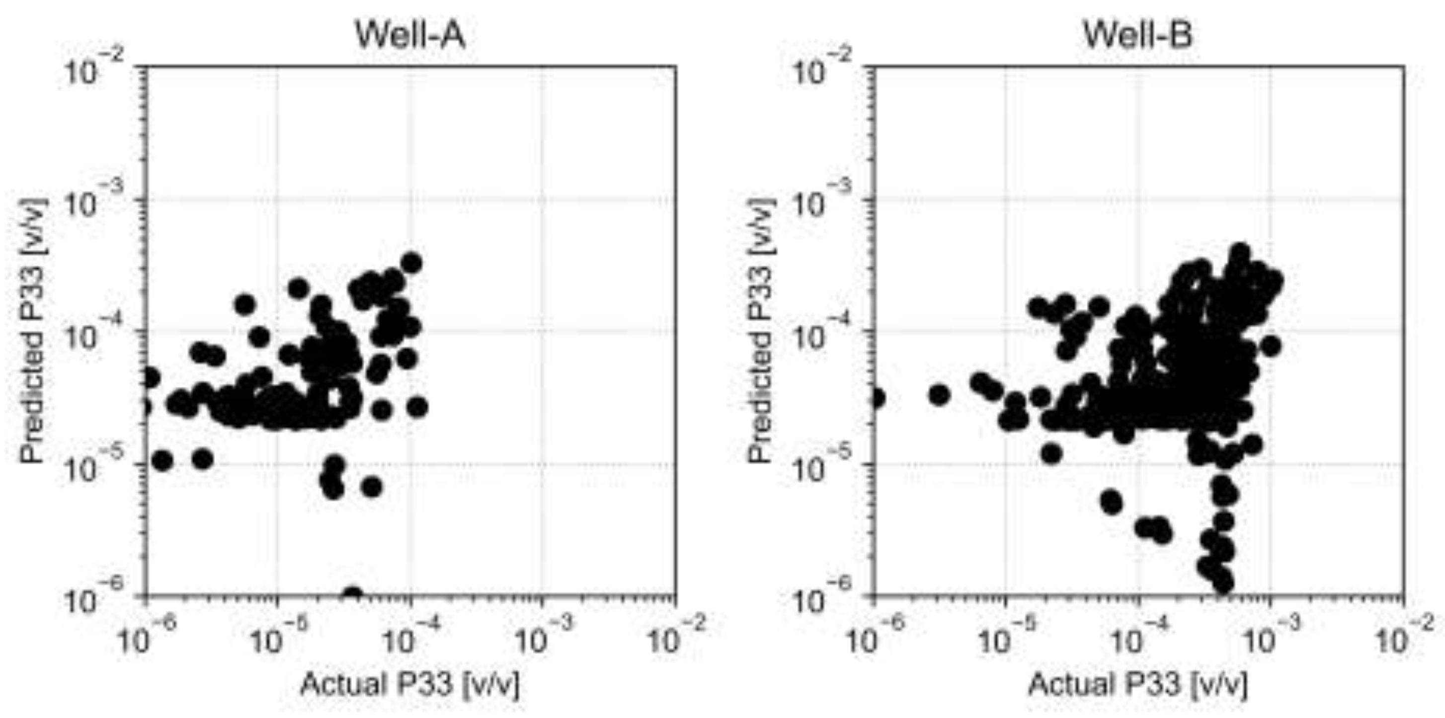Preprints 77356 g012