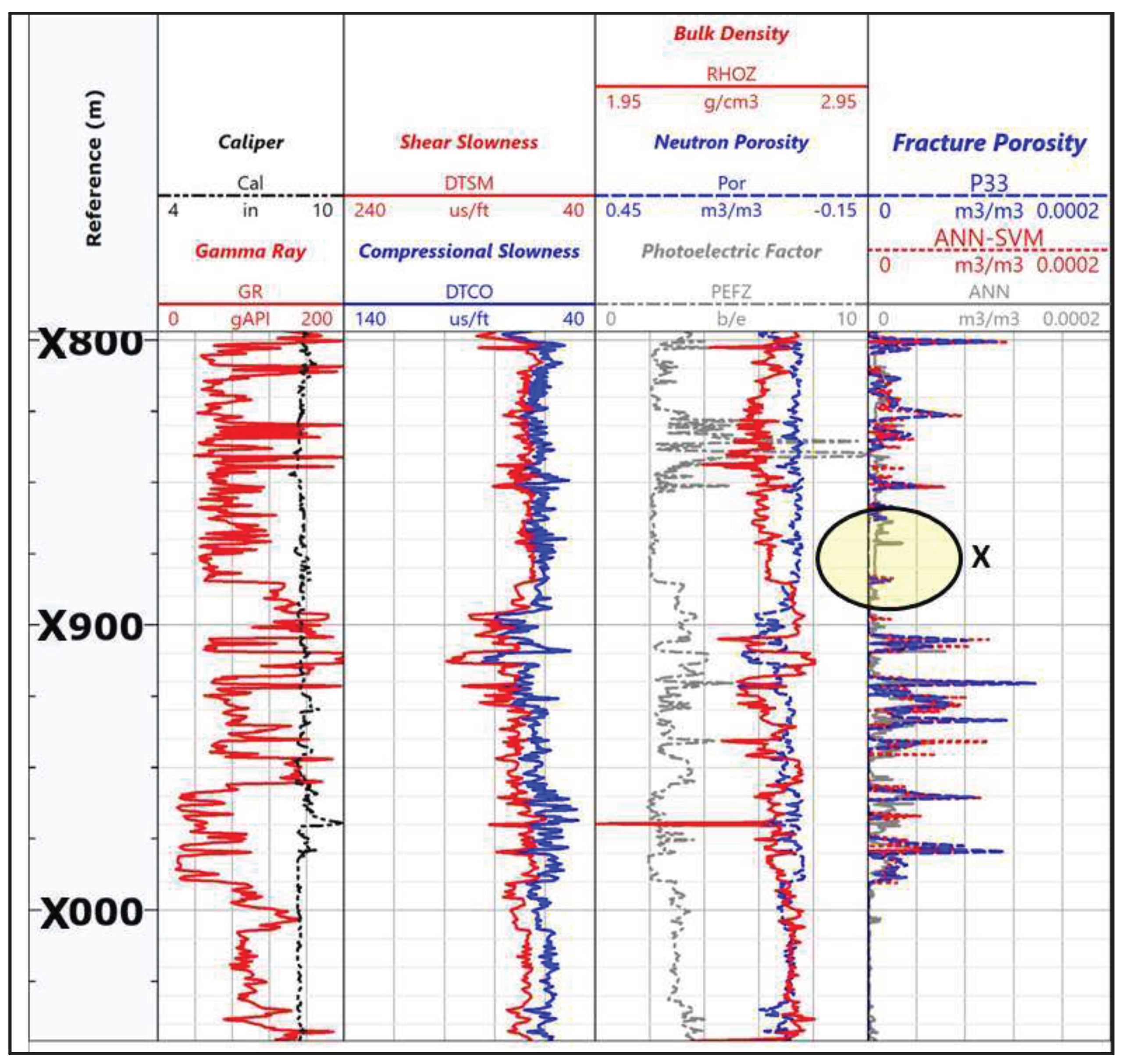 Preprints 77356 g013