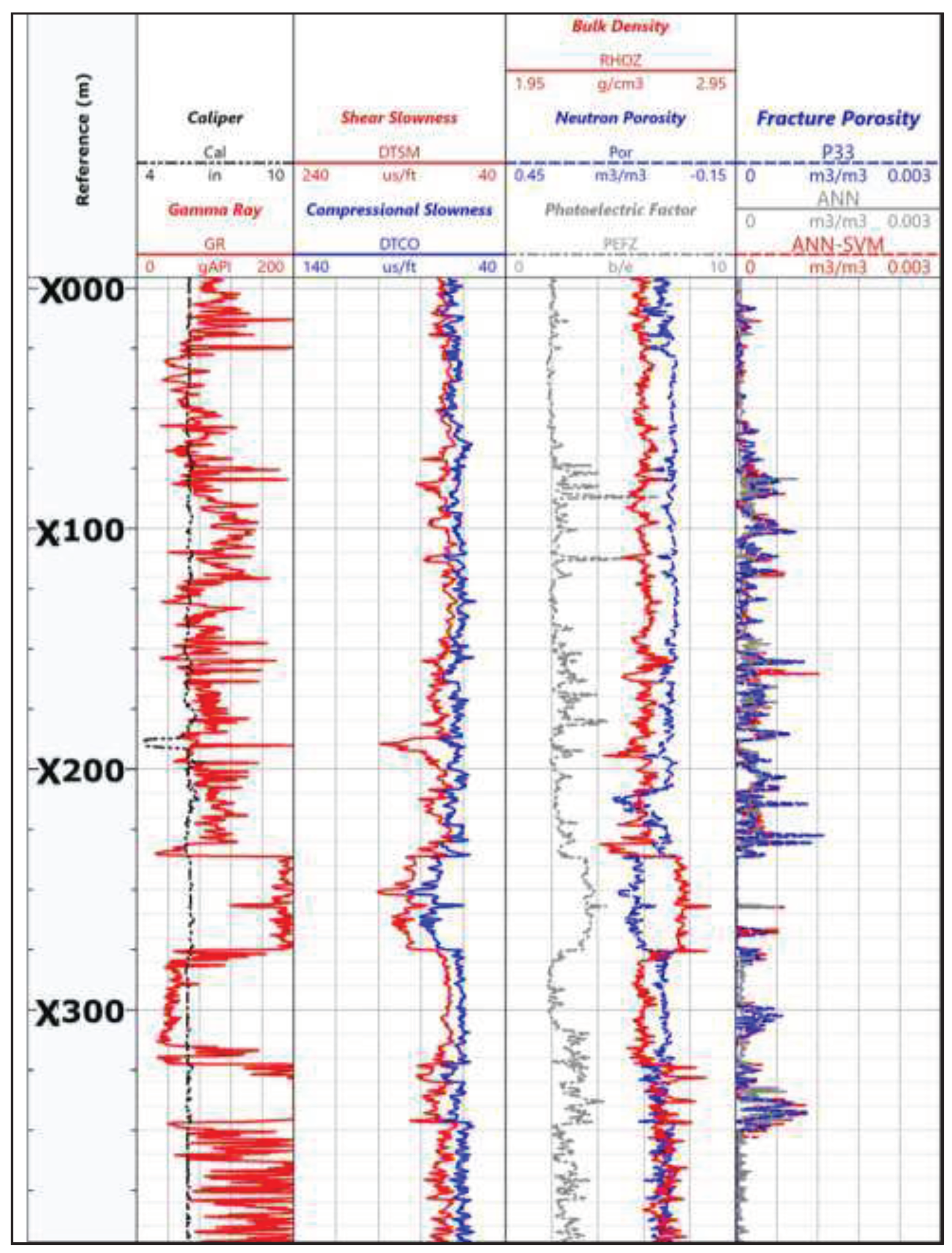 Preprints 77356 g014