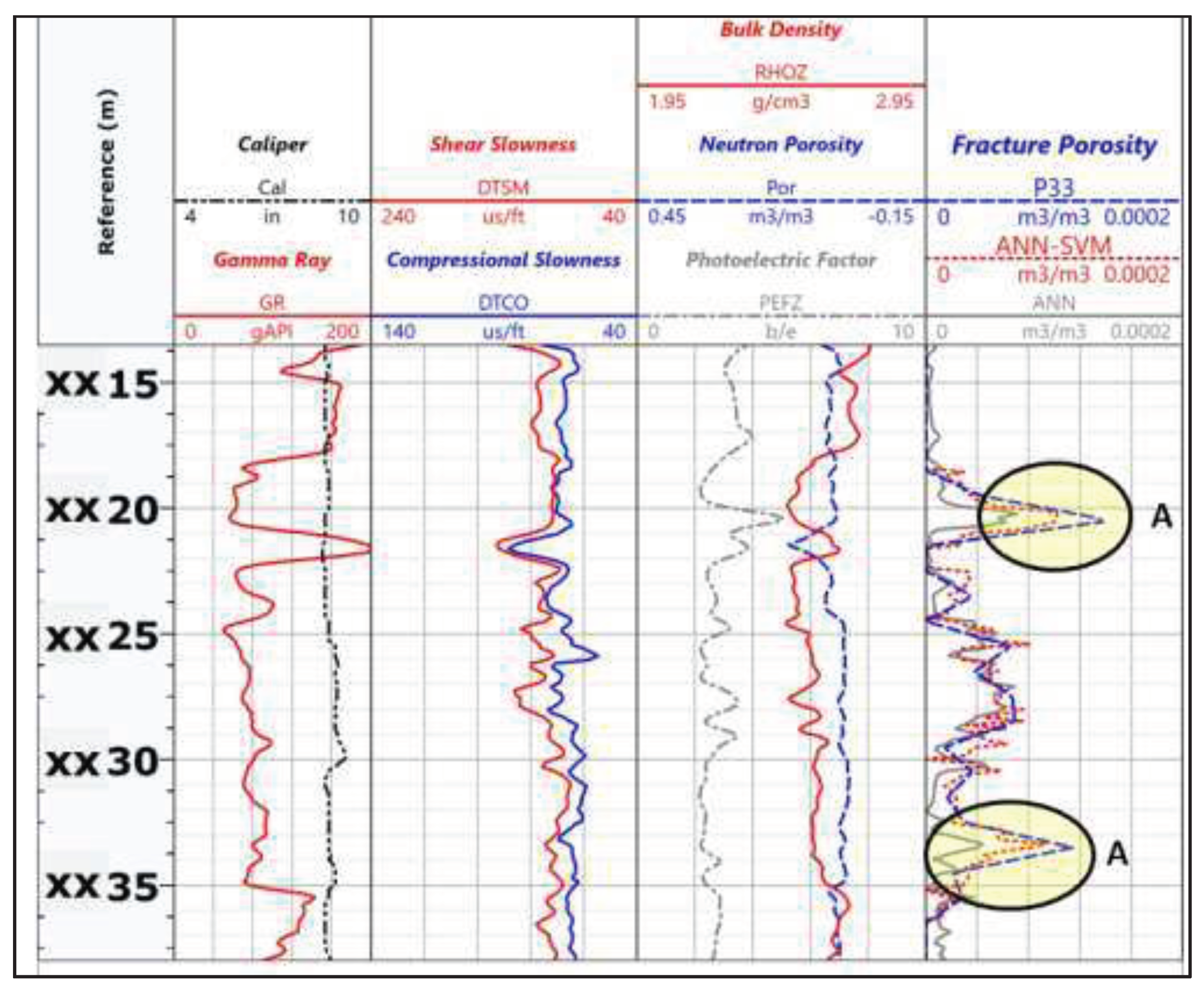 Preprints 77356 g015