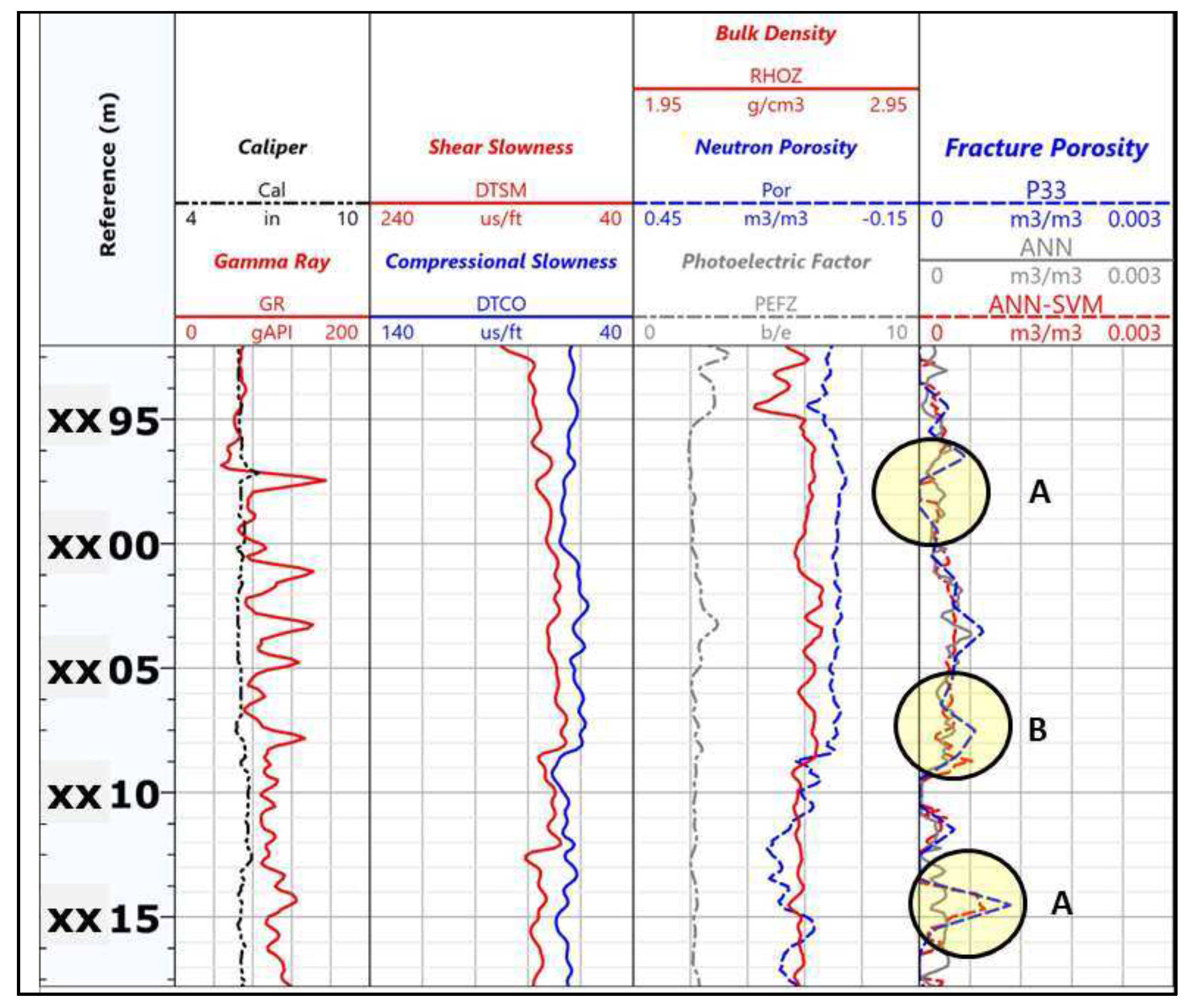 Preprints 77356 g016
