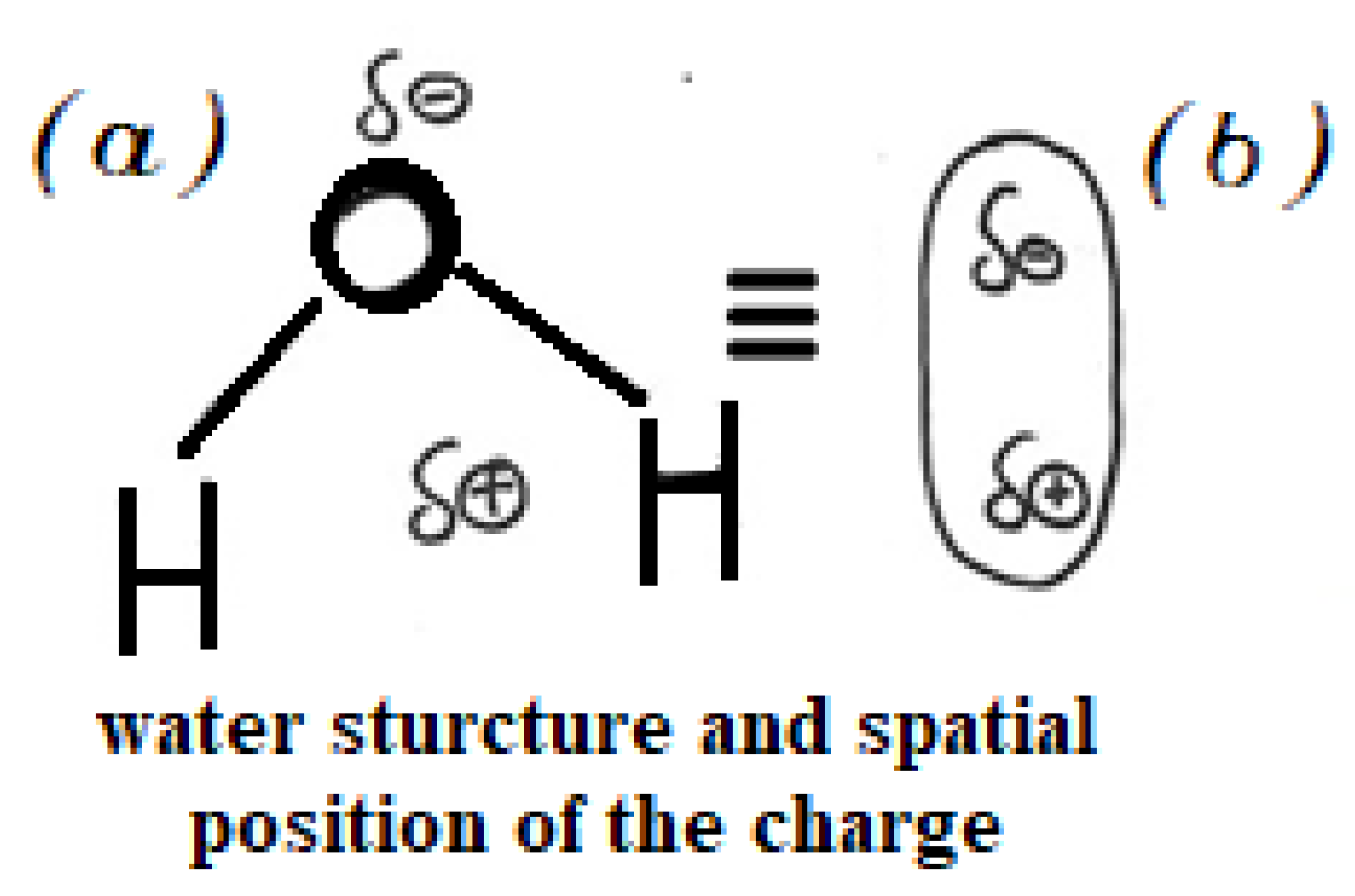 Preprints 190552 g001