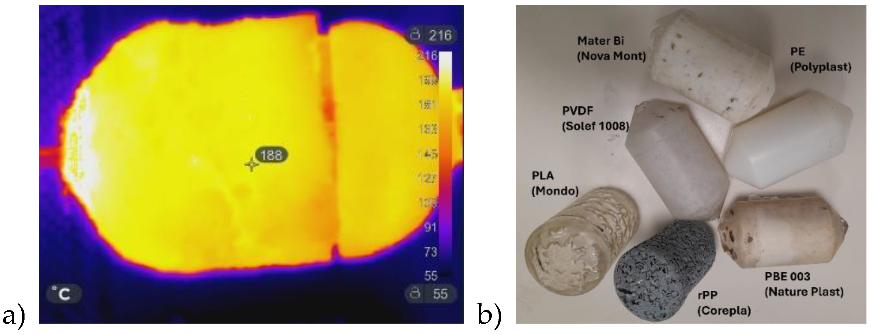 Preprints 190552 g007