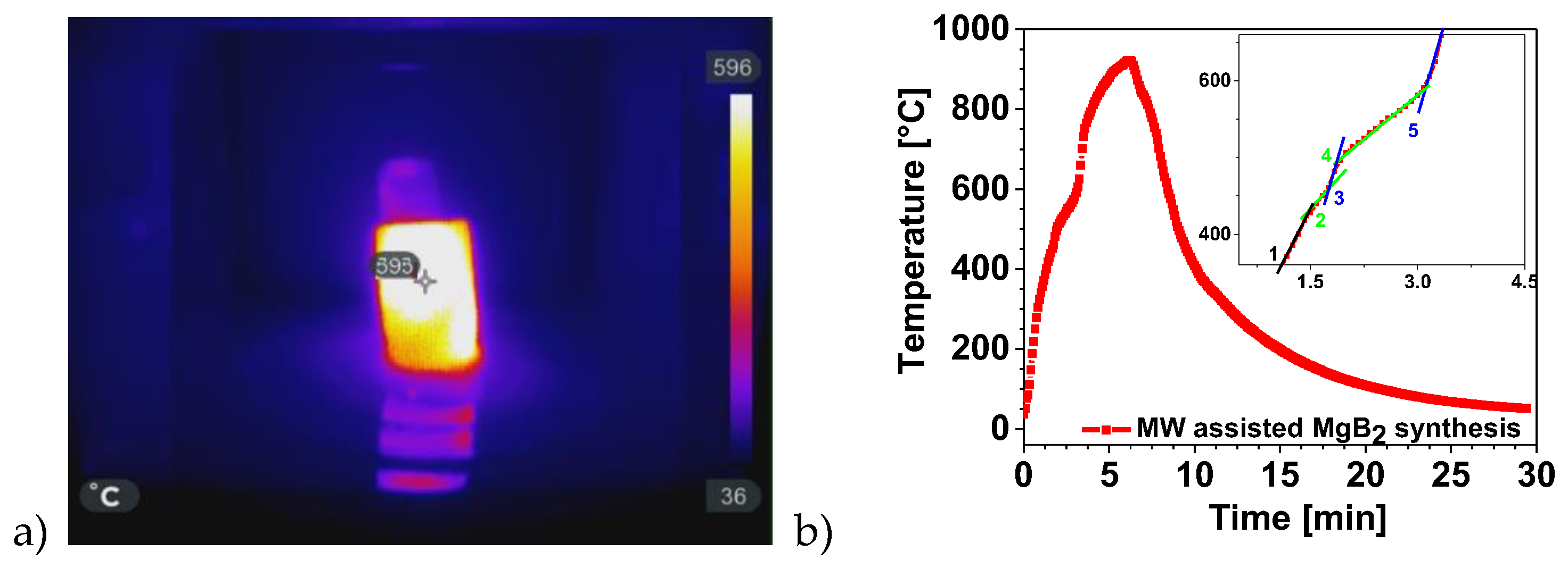 Preprints 190552 g019