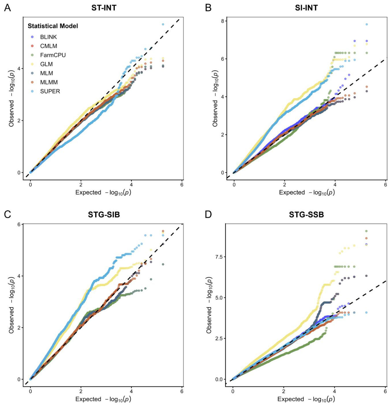 Preprints 216392 g005 Preprints 216392 g005