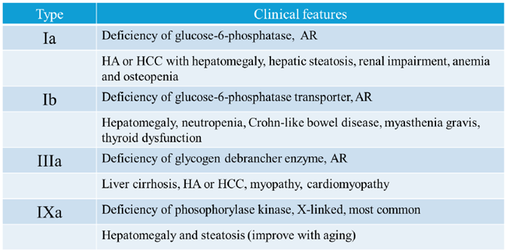 Preprints 147082 i001