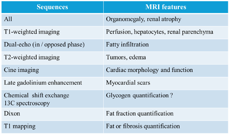 Preprints 147082 i002