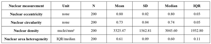 Preprints 231091 i001