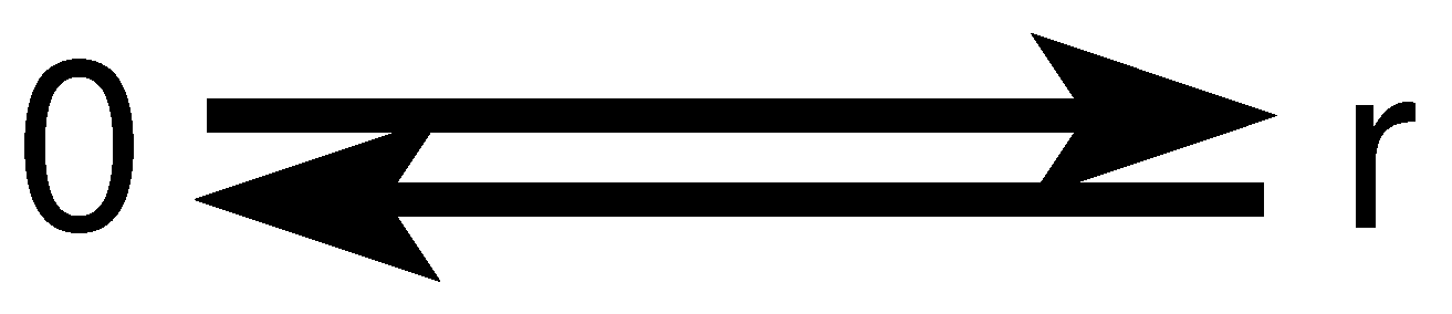 Preprints 73730 g001