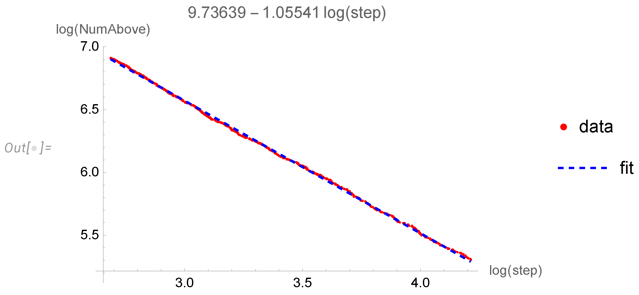 Preprints 73730 g003