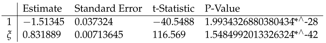Preprints 73730 i001