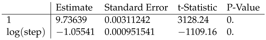 Preprints 73730 i002