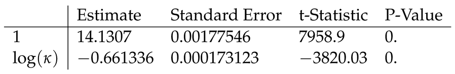 Preprints 73730 i003