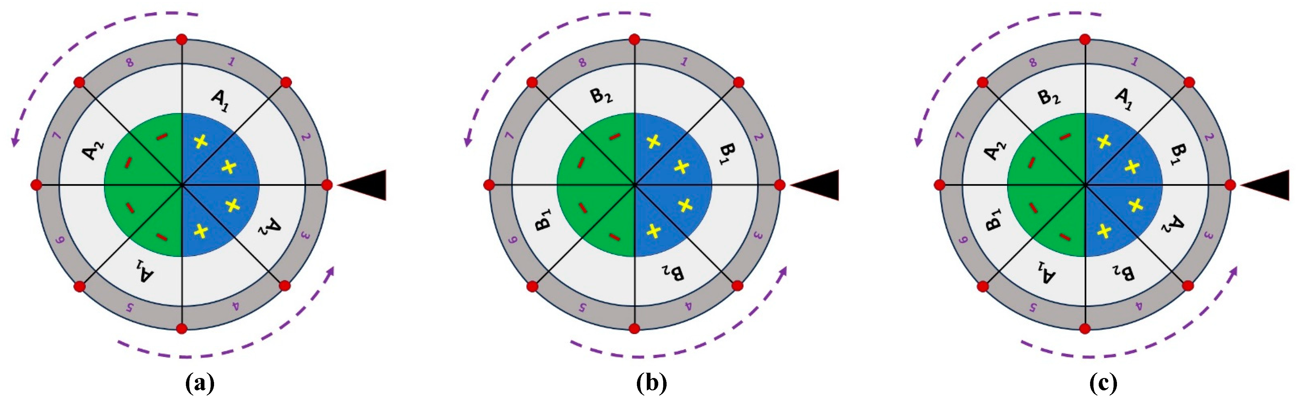 Preprints 80804 g001
