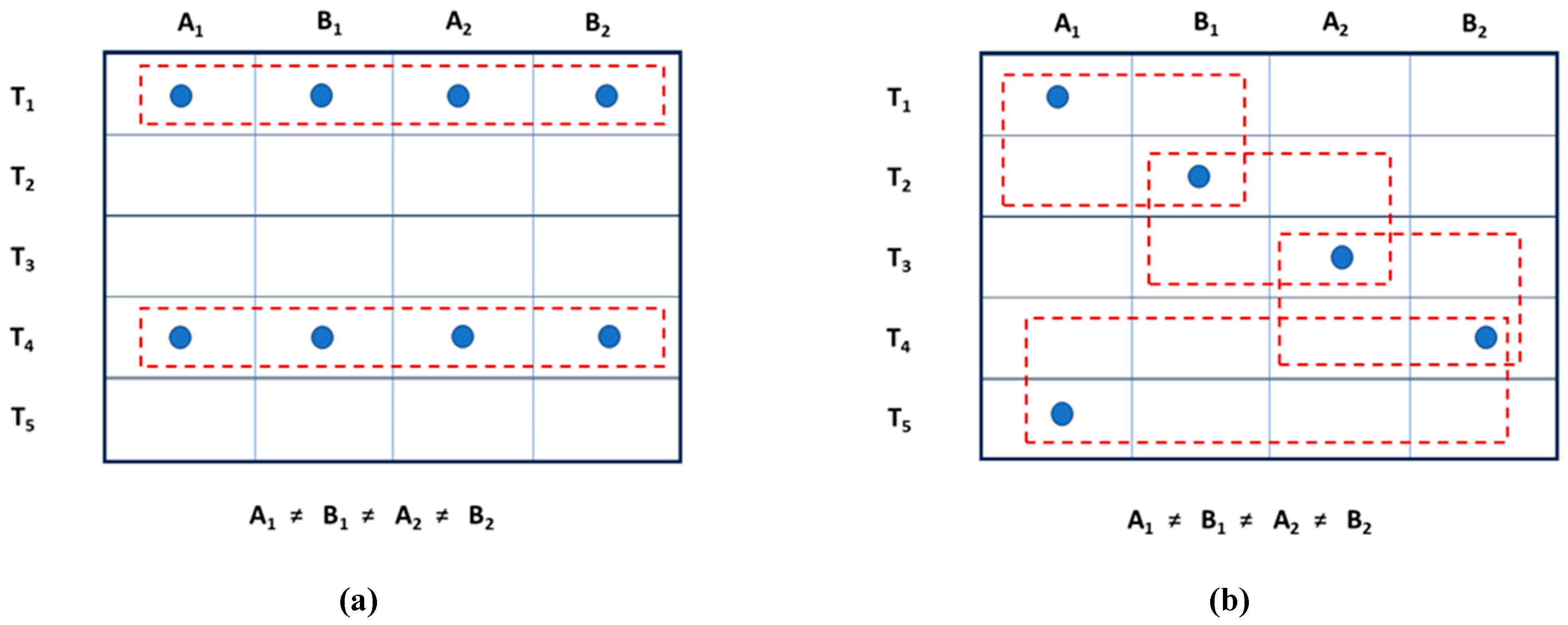 Preprints 80804 g002