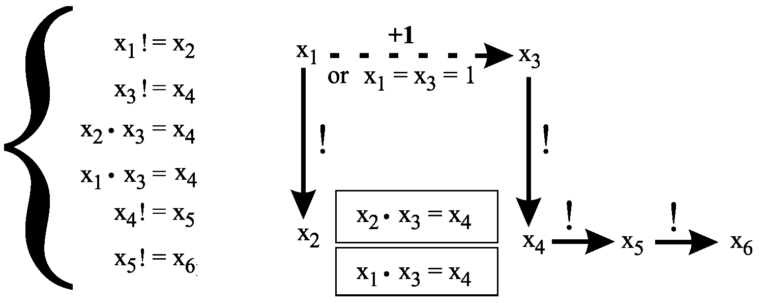Preprints 71967 i005