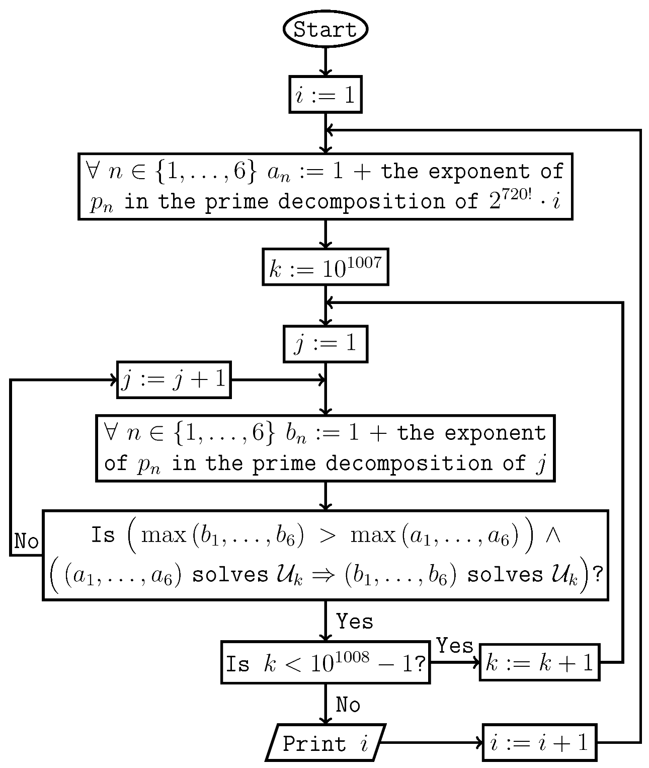Preprints 71967 i010