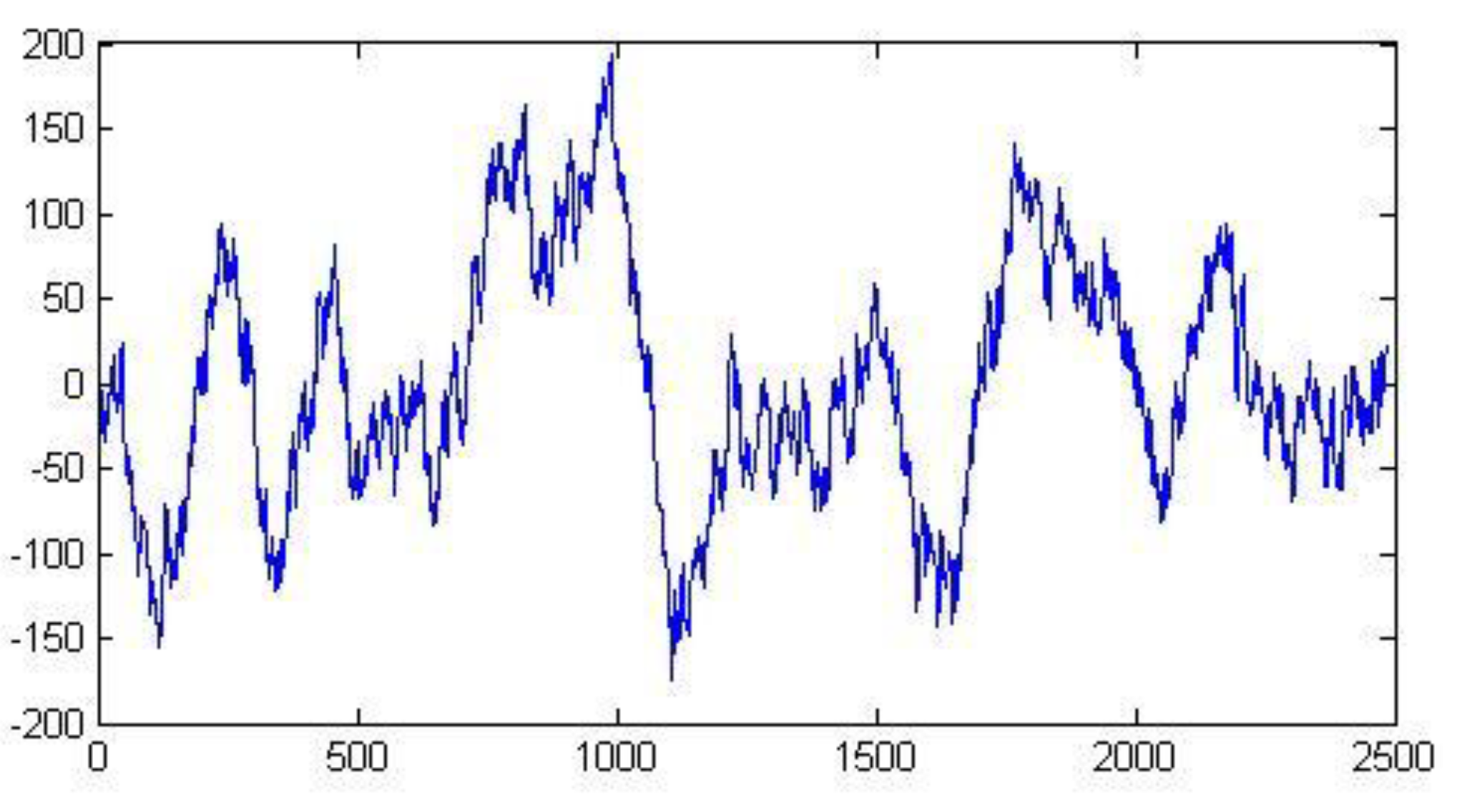 Preprints 178174 g001
