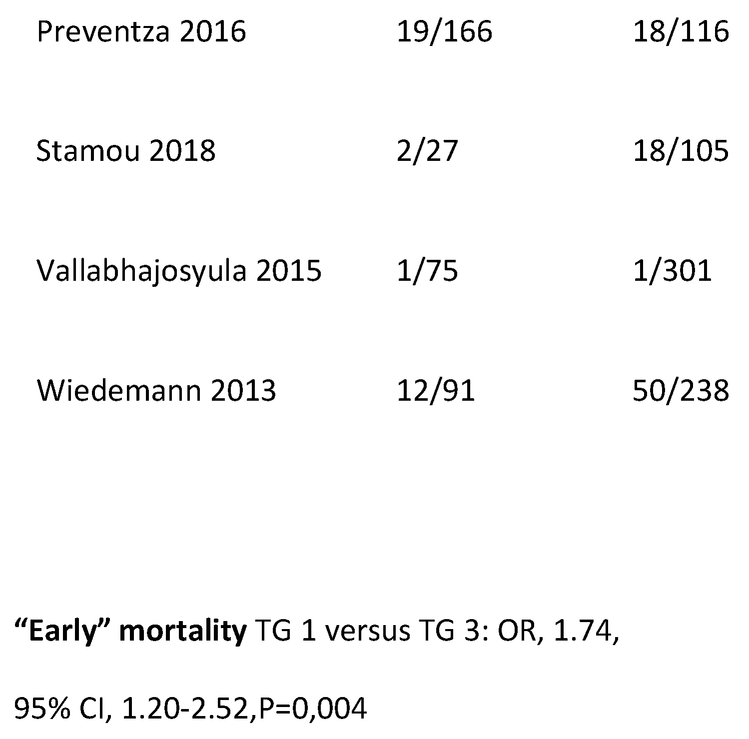 Preprints 71406 g002b