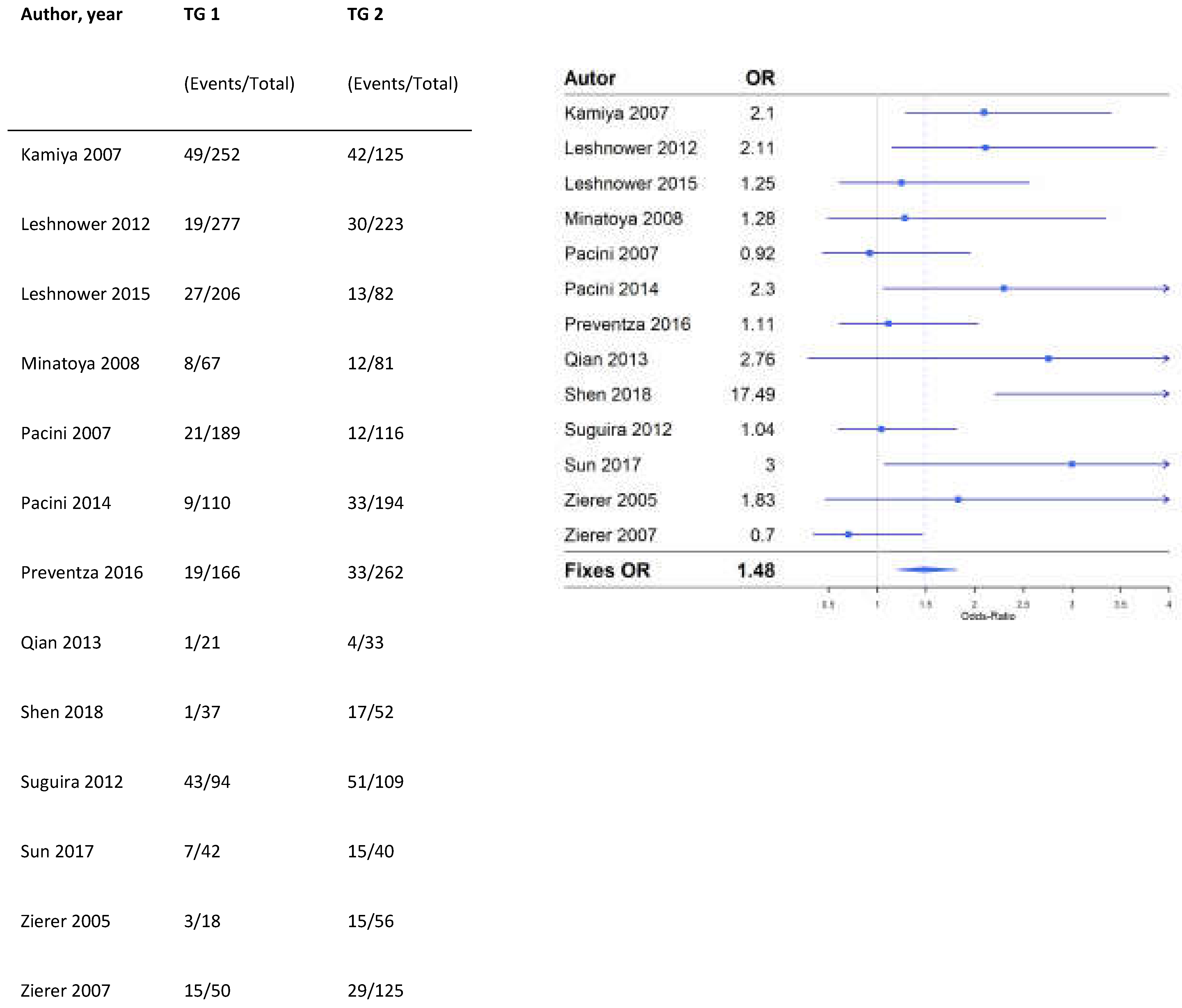 Preprints 71406 g003a