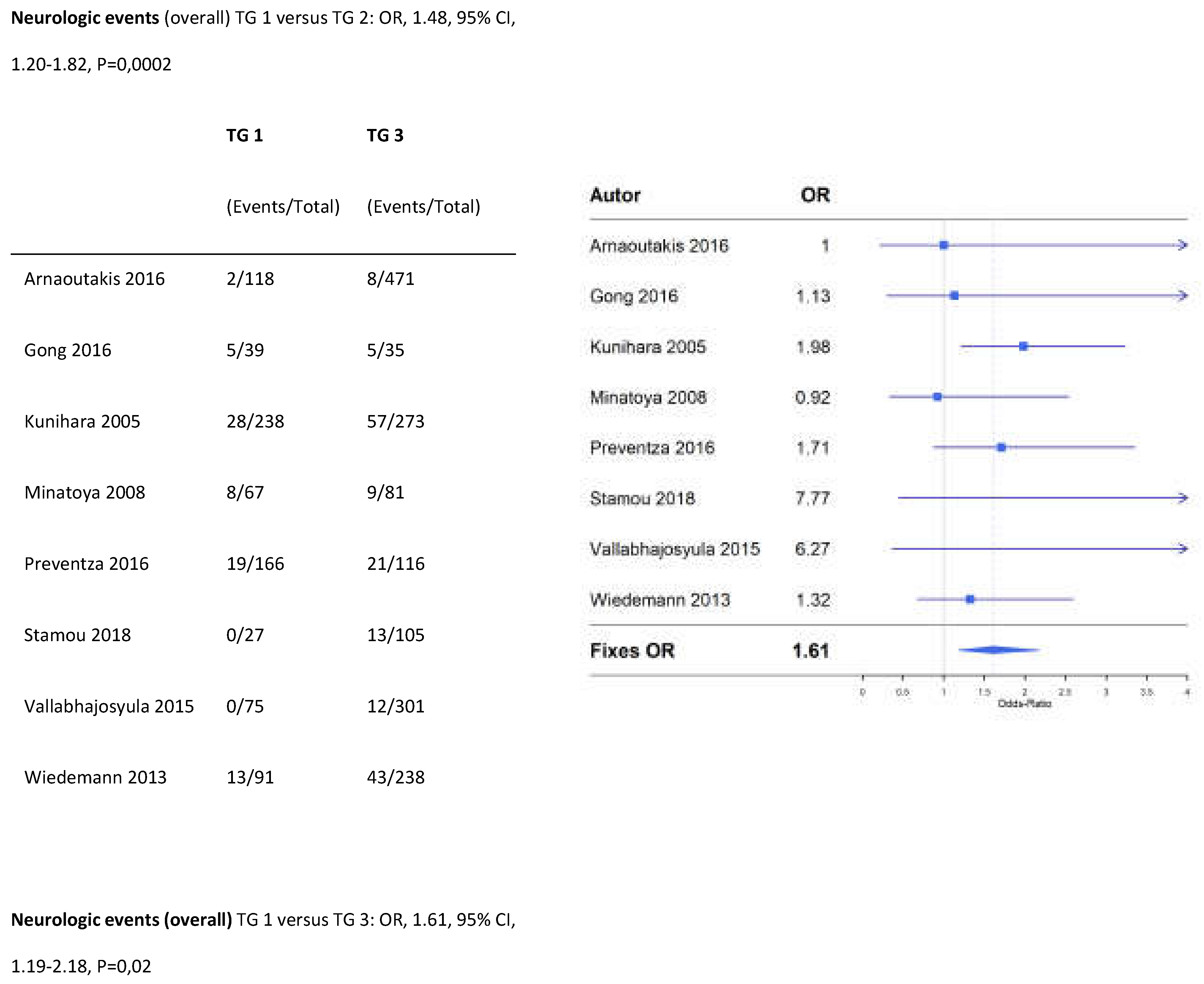 Preprints 71406 g003b