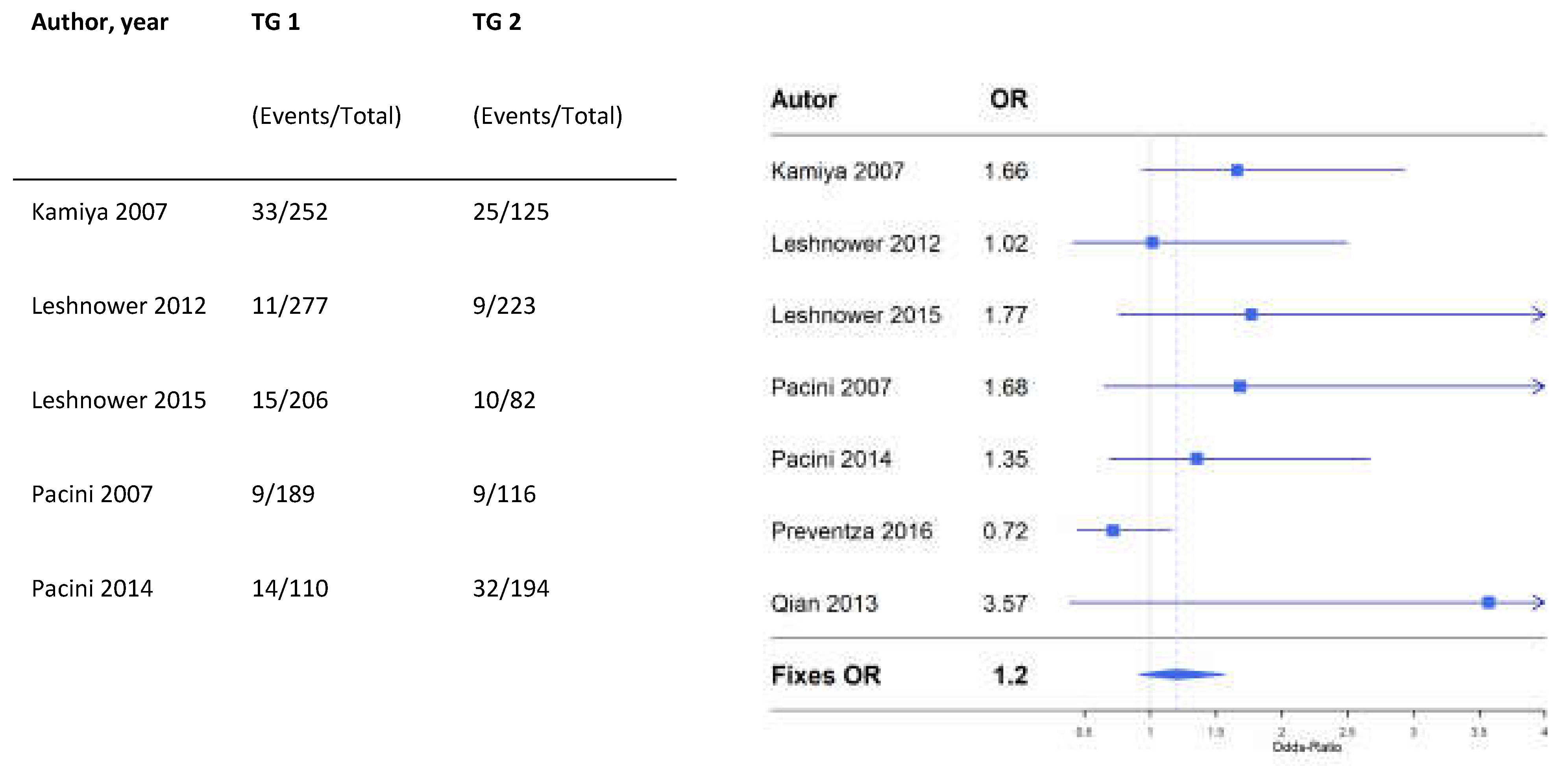 Preprints 71406 g004a