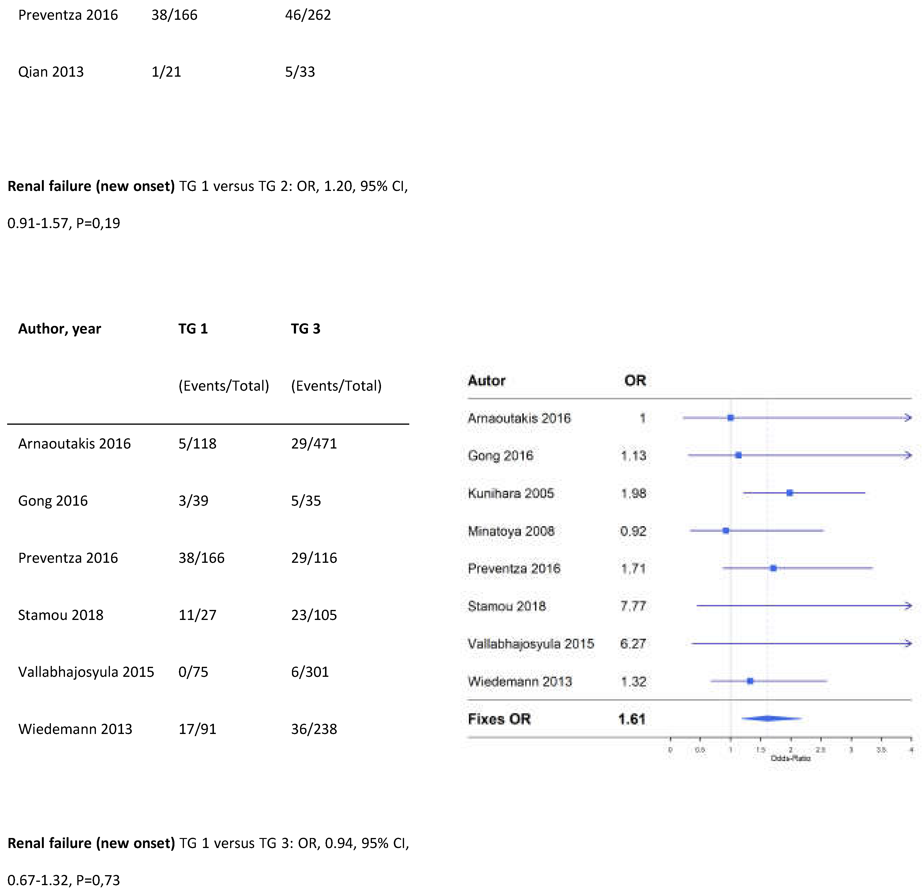 Preprints 71406 g004b