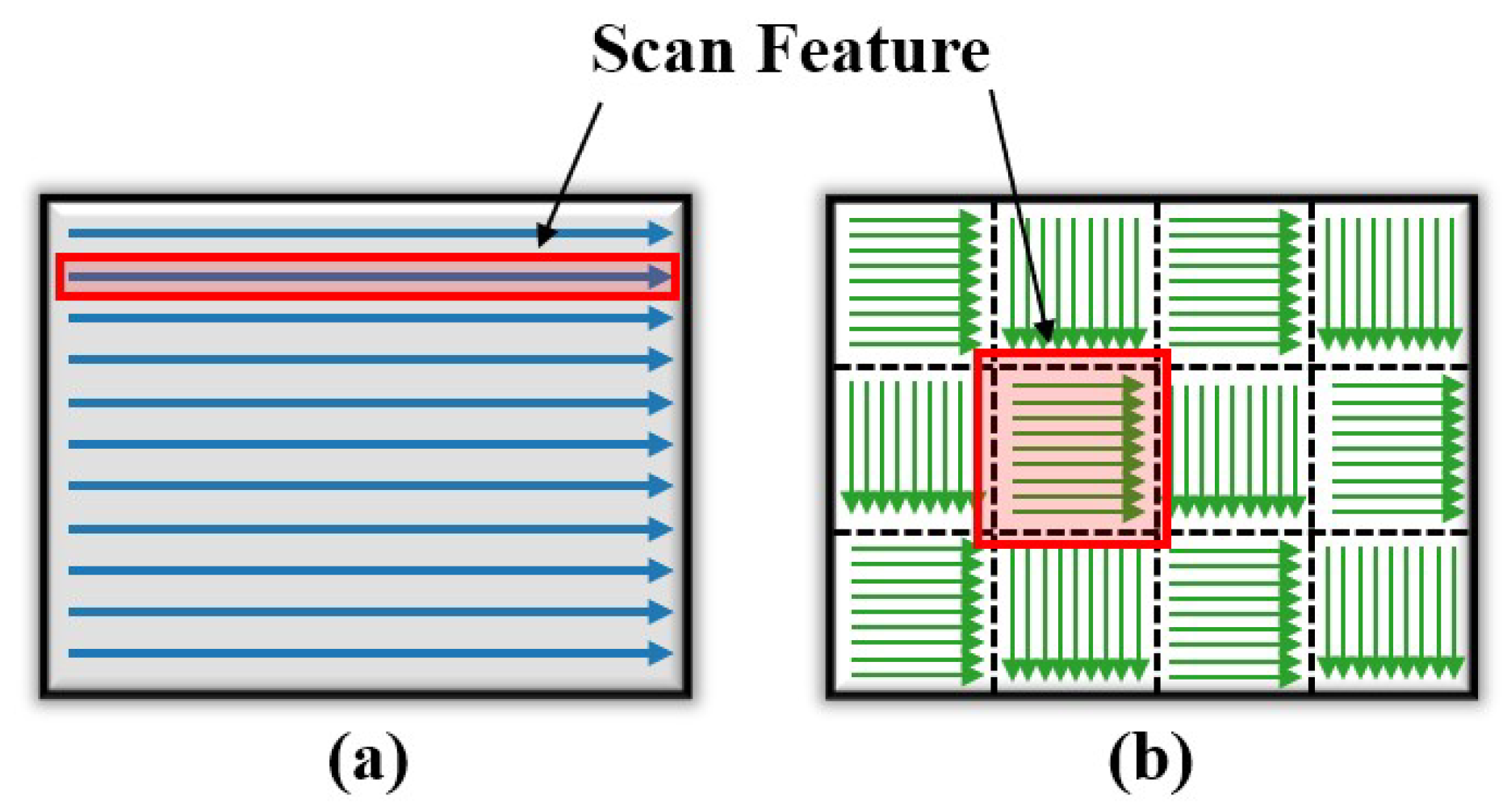 Preprints 184929 g001
