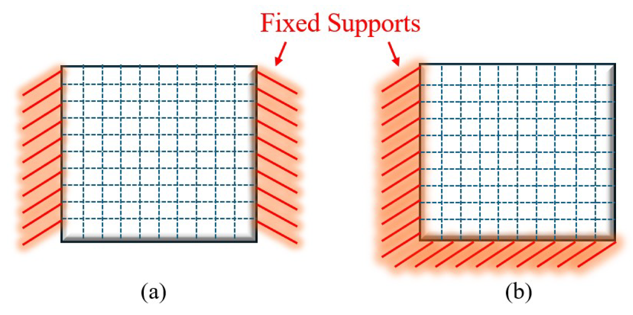 Preprints 184929 g005